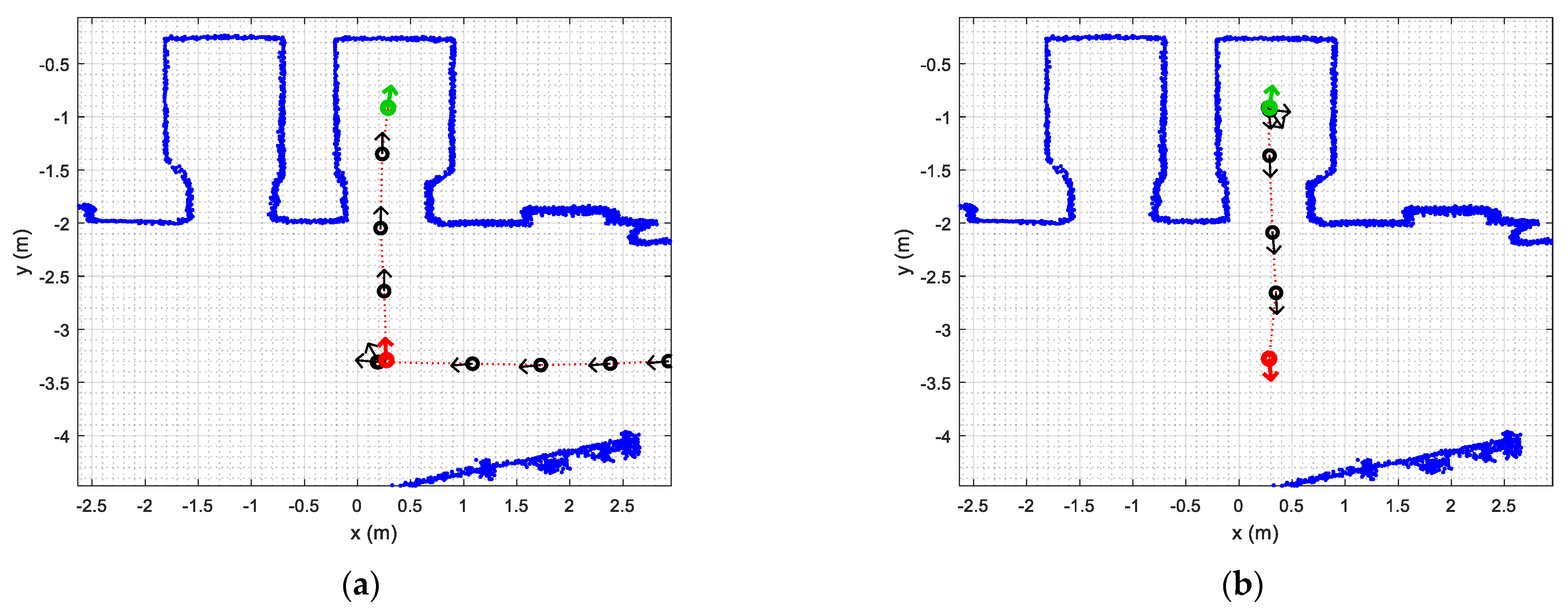 Sensors 23 06089 g013 Sensors 23 06089 g013
