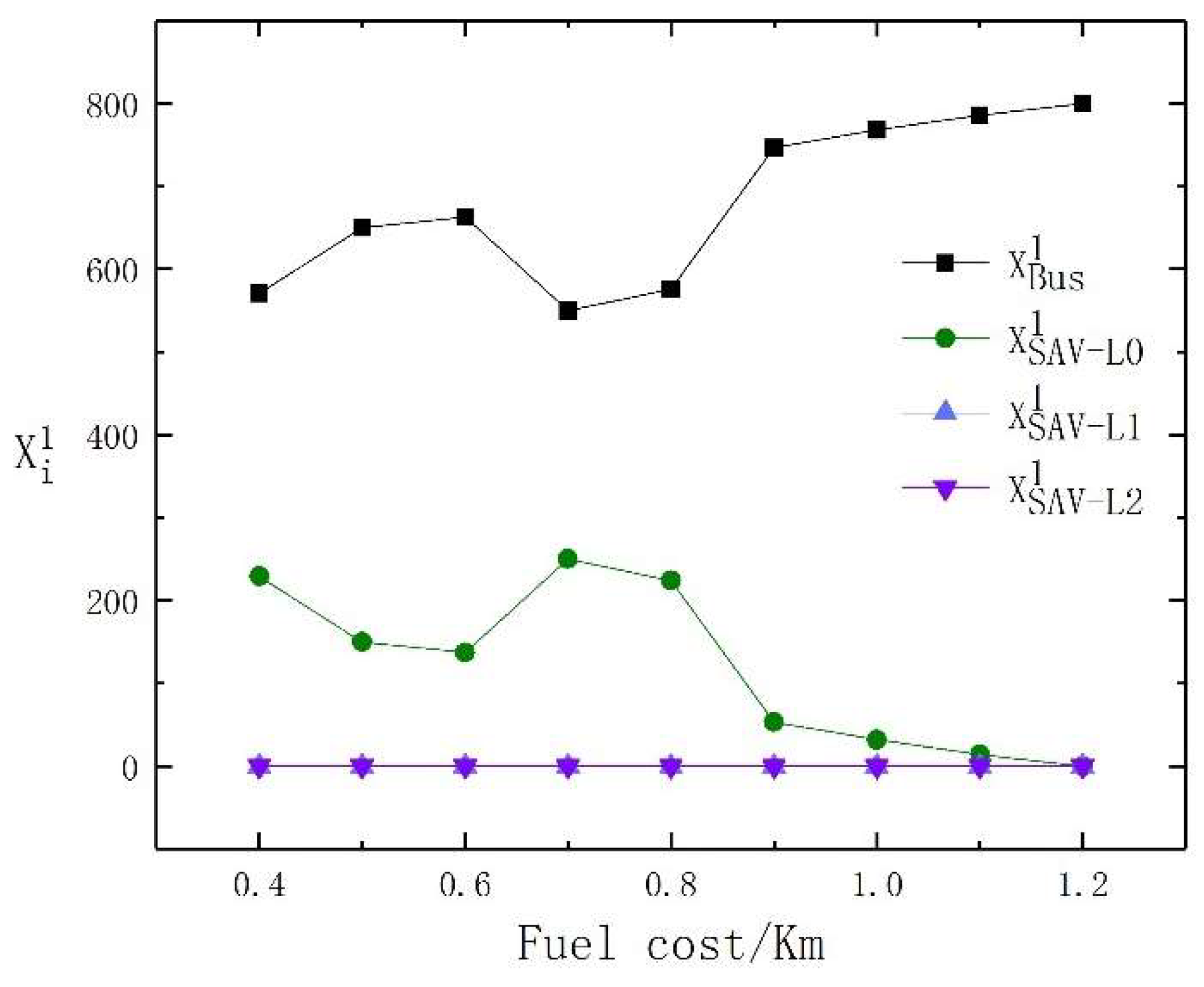 Sensors 23 06091 g004