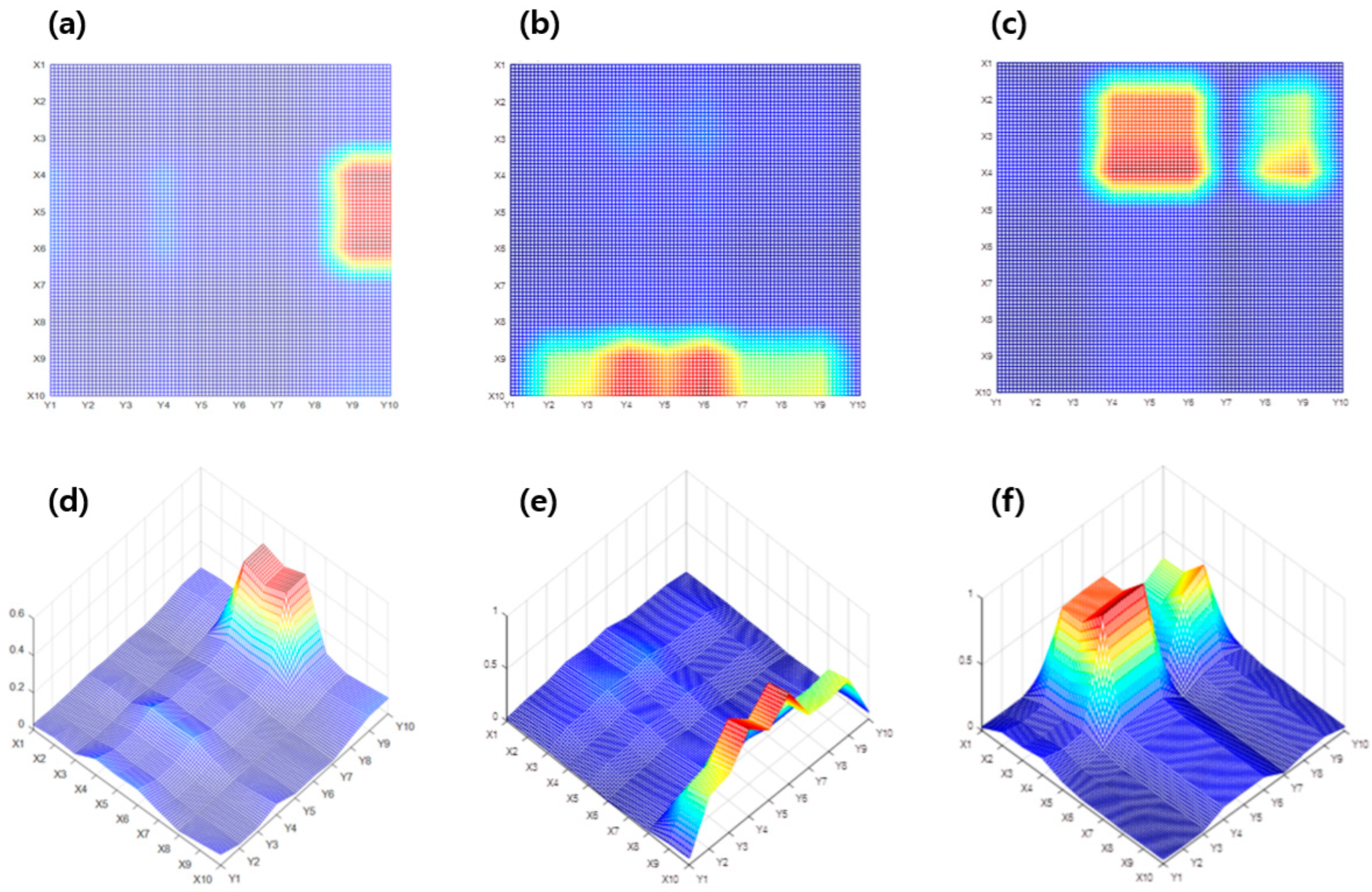 Sensors 23 06093 g010 Sensors 23 06093 g010