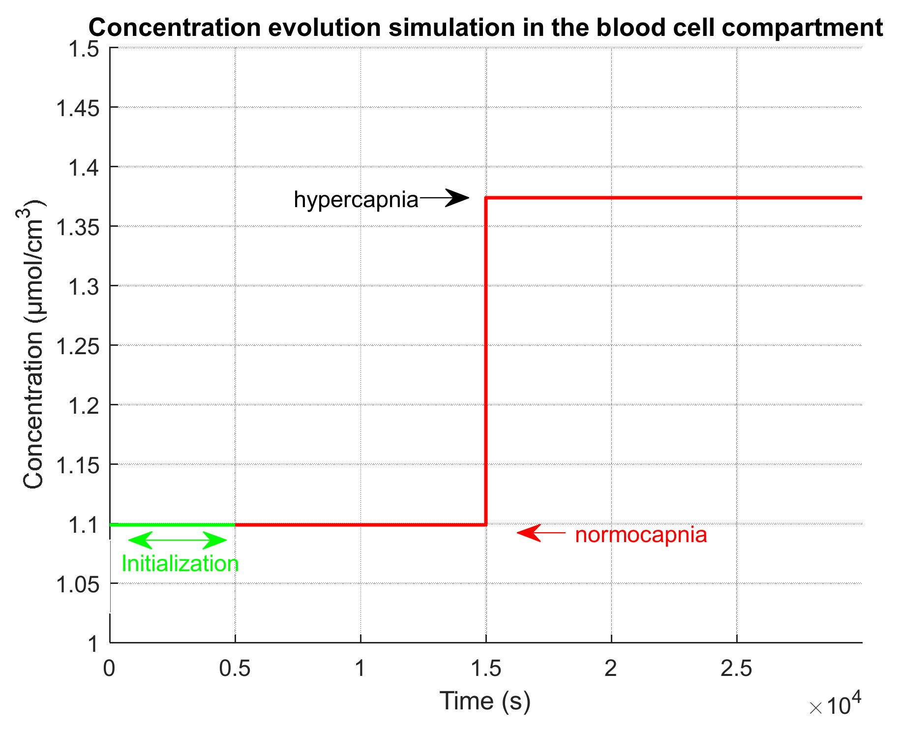 Sensors 23 06096 g005 Sensors 23 06096 g005