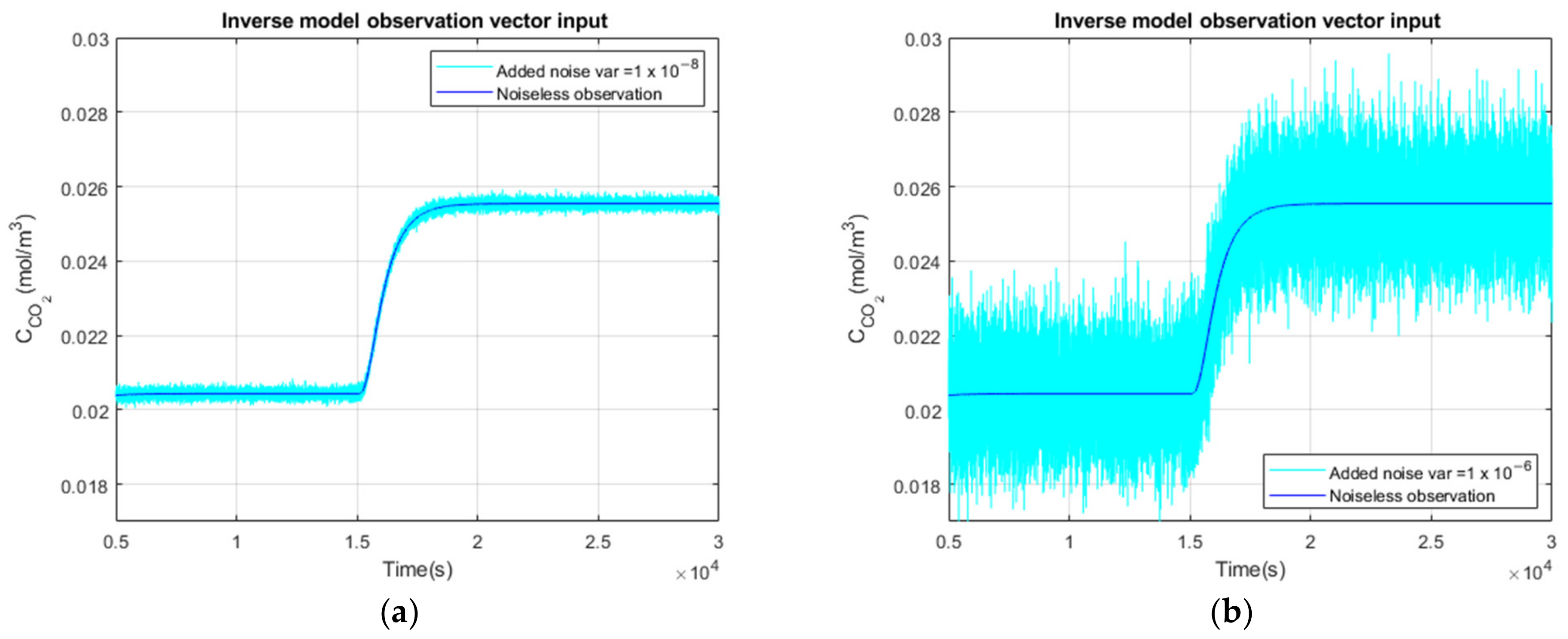 Sensors 23 06096 g006 Sensors 23 06096 g006