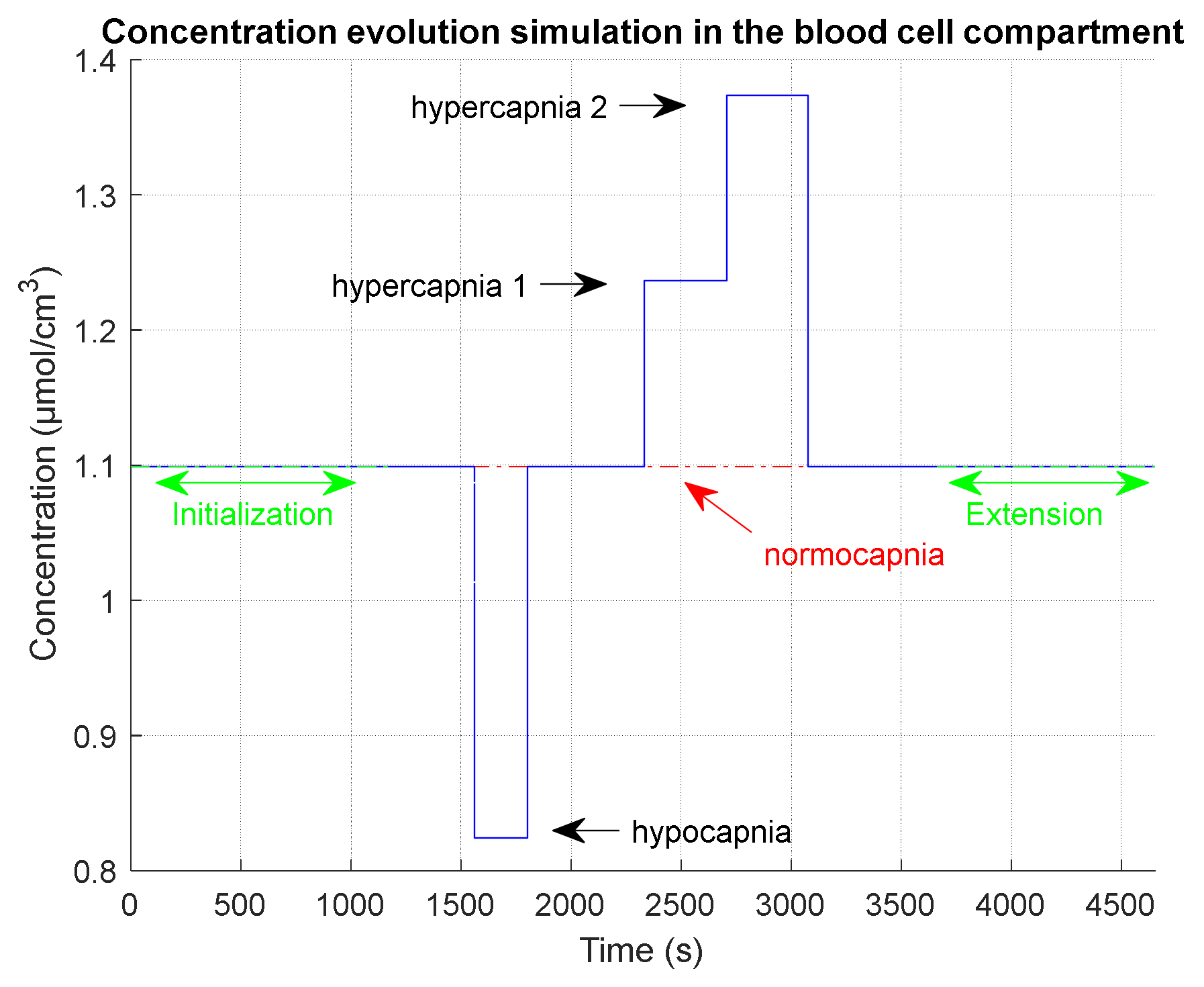 Sensors 23 06096 g007 Sensors 23 06096 g007