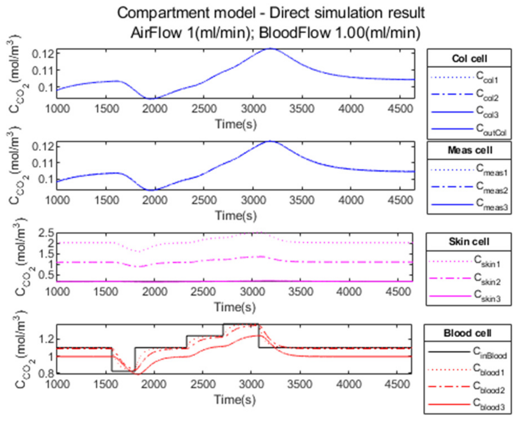 Sensors 23 06096 g013 Sensors 23 06096 g013