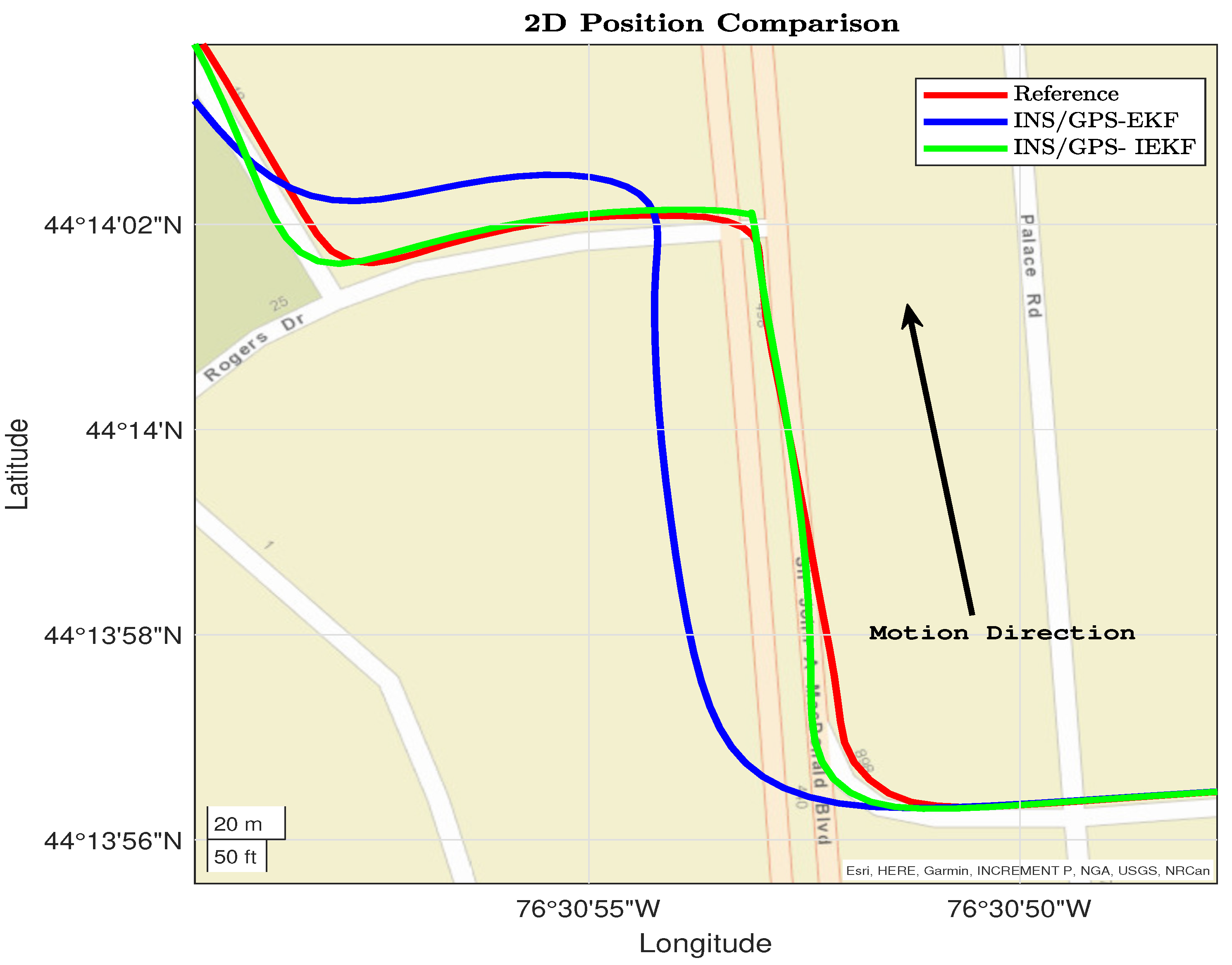 Sensors 23 06097 g007