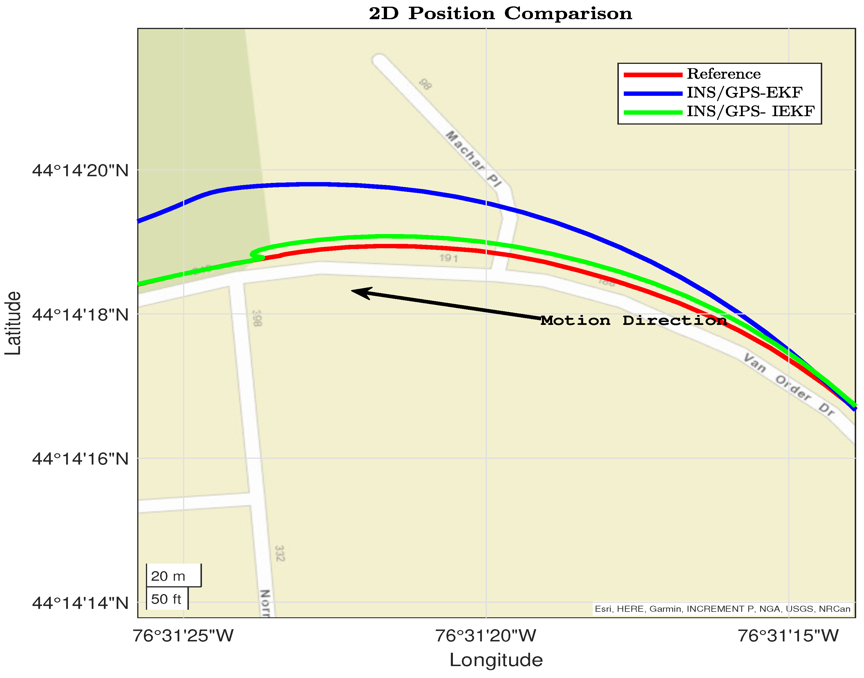 Sensors 23 06097 g008