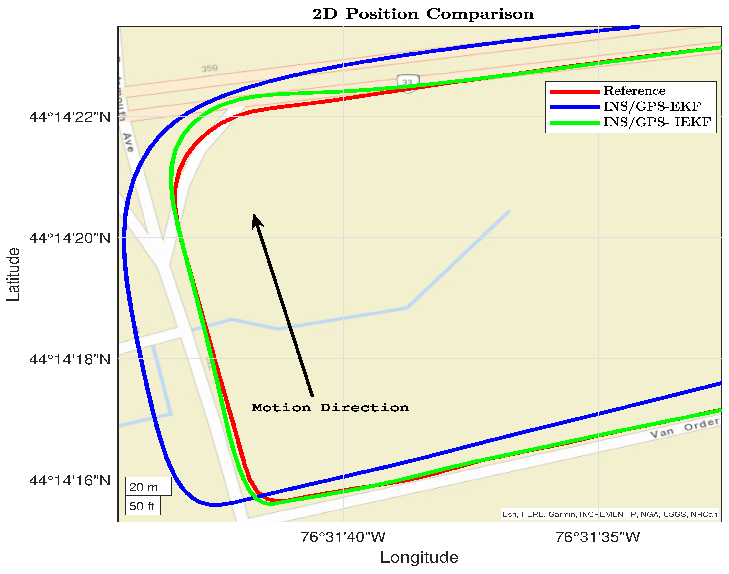 Sensors 23 06097 g009