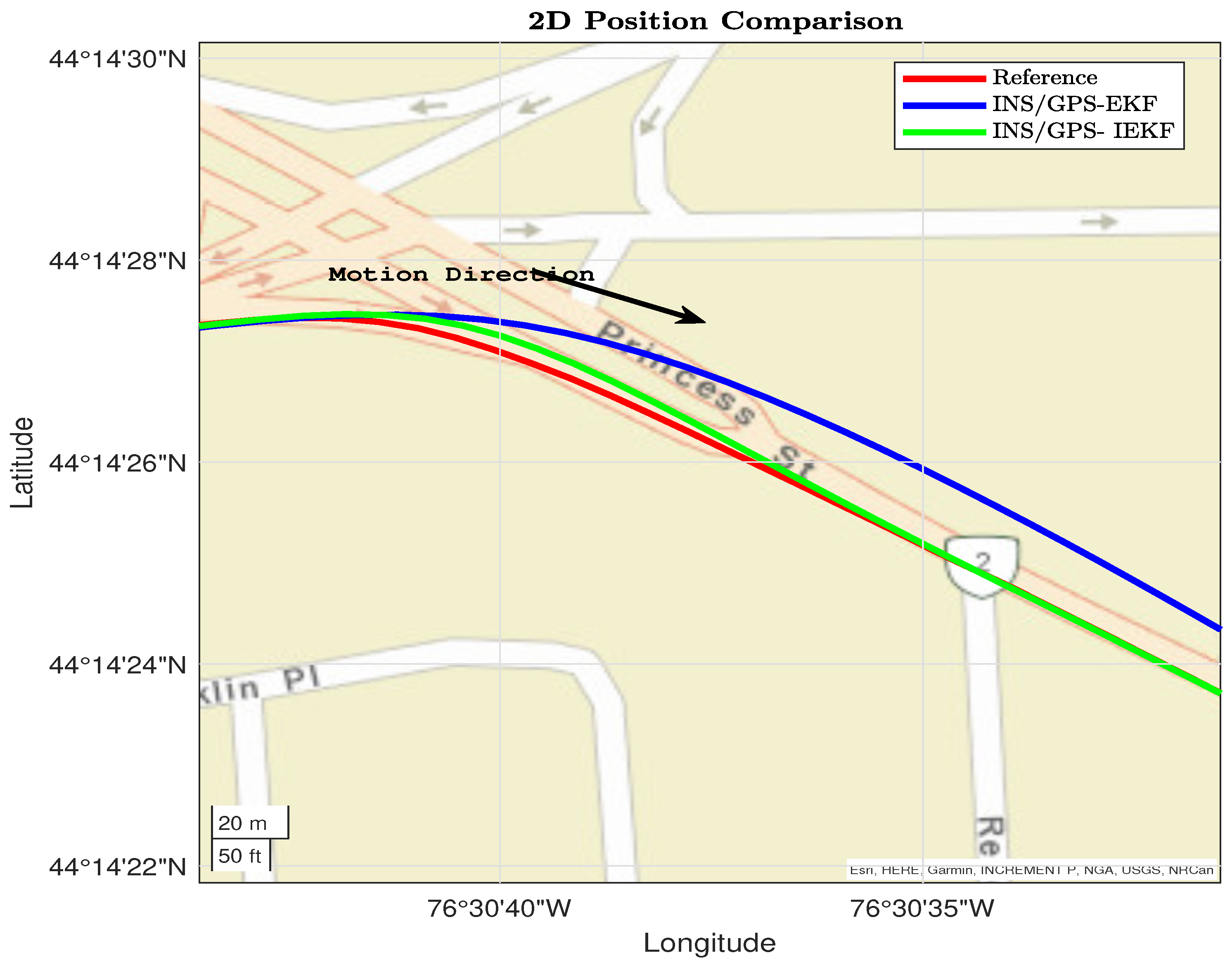 Sensors 23 06097 g010