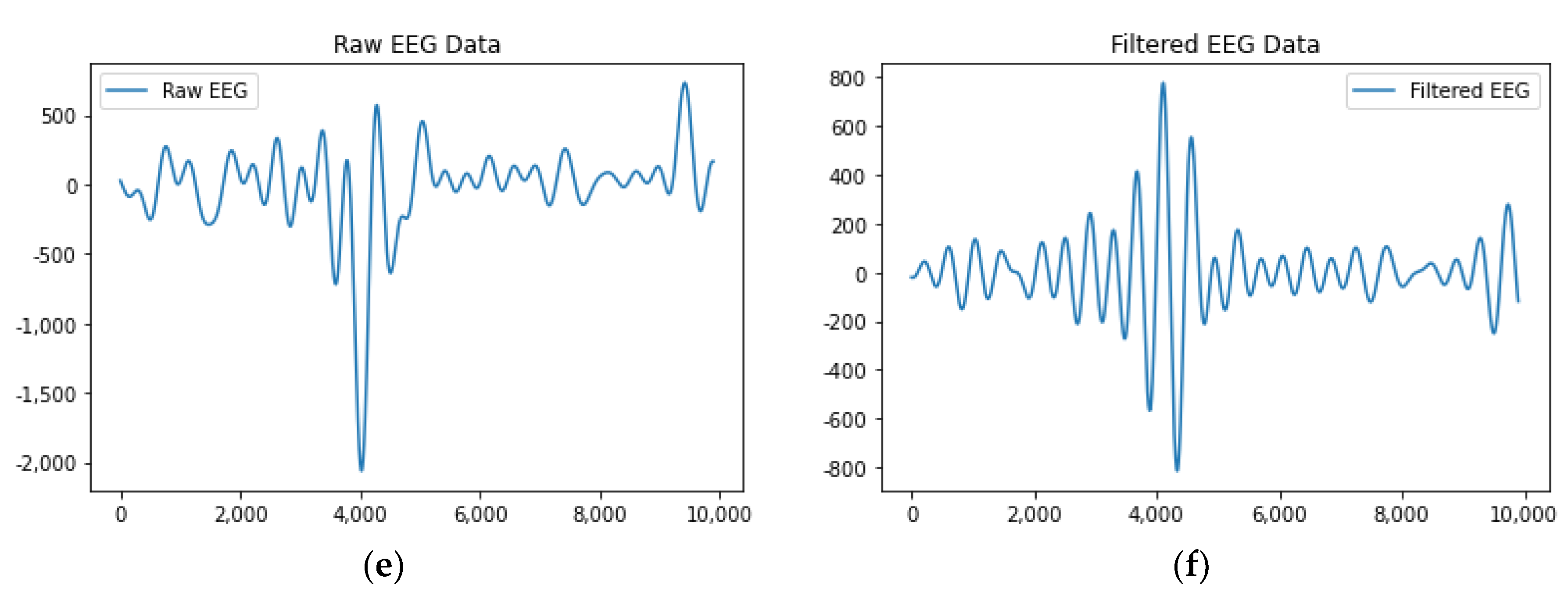 Sensors 23 06099 g002b Sensors 23 06099 g002b