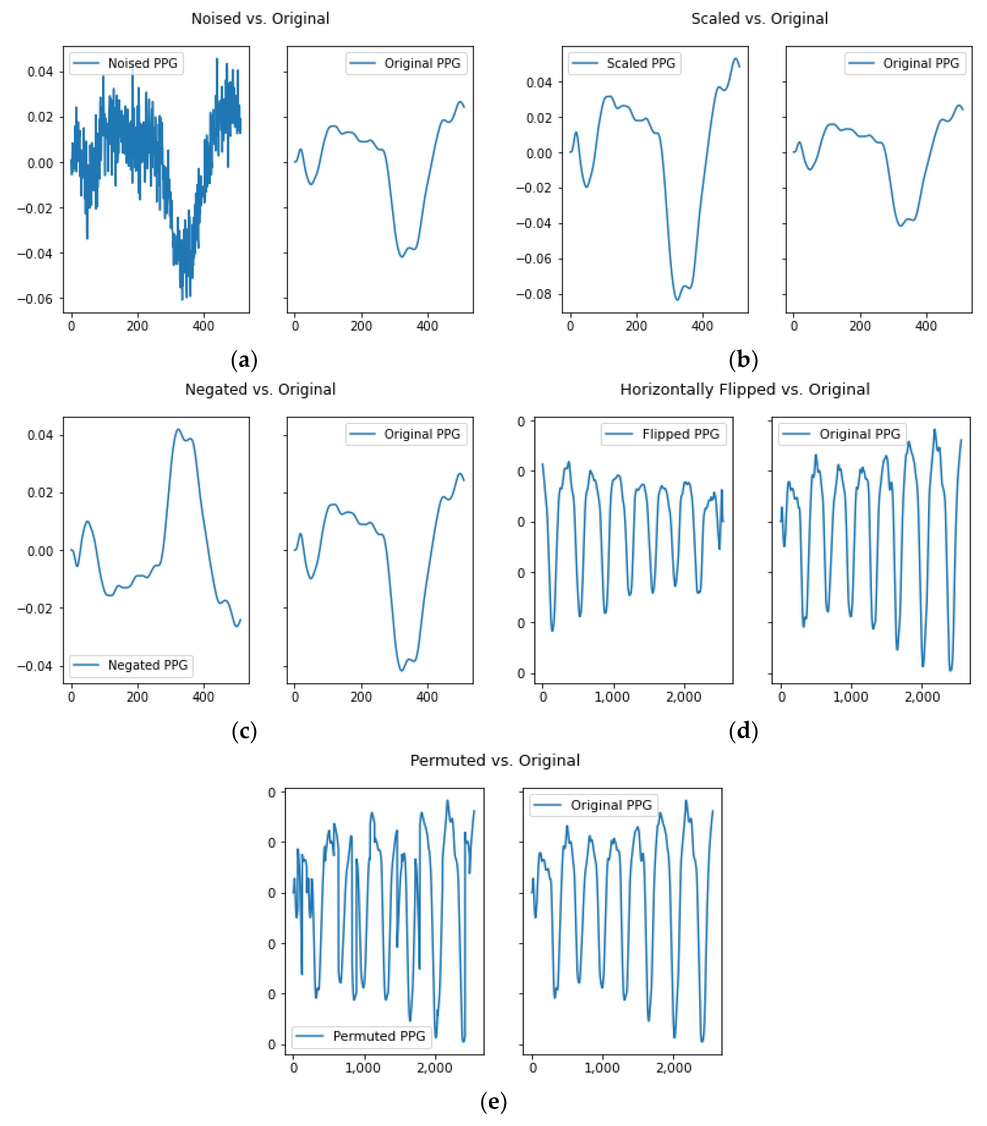 Sensors 23 06099 g008 Sensors 23 06099 g008