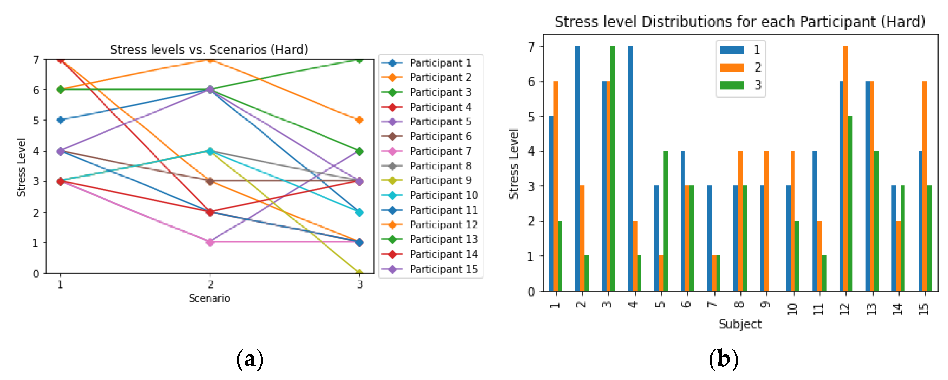 Sensors 23 06099 g010 Sensors 23 06099 g010