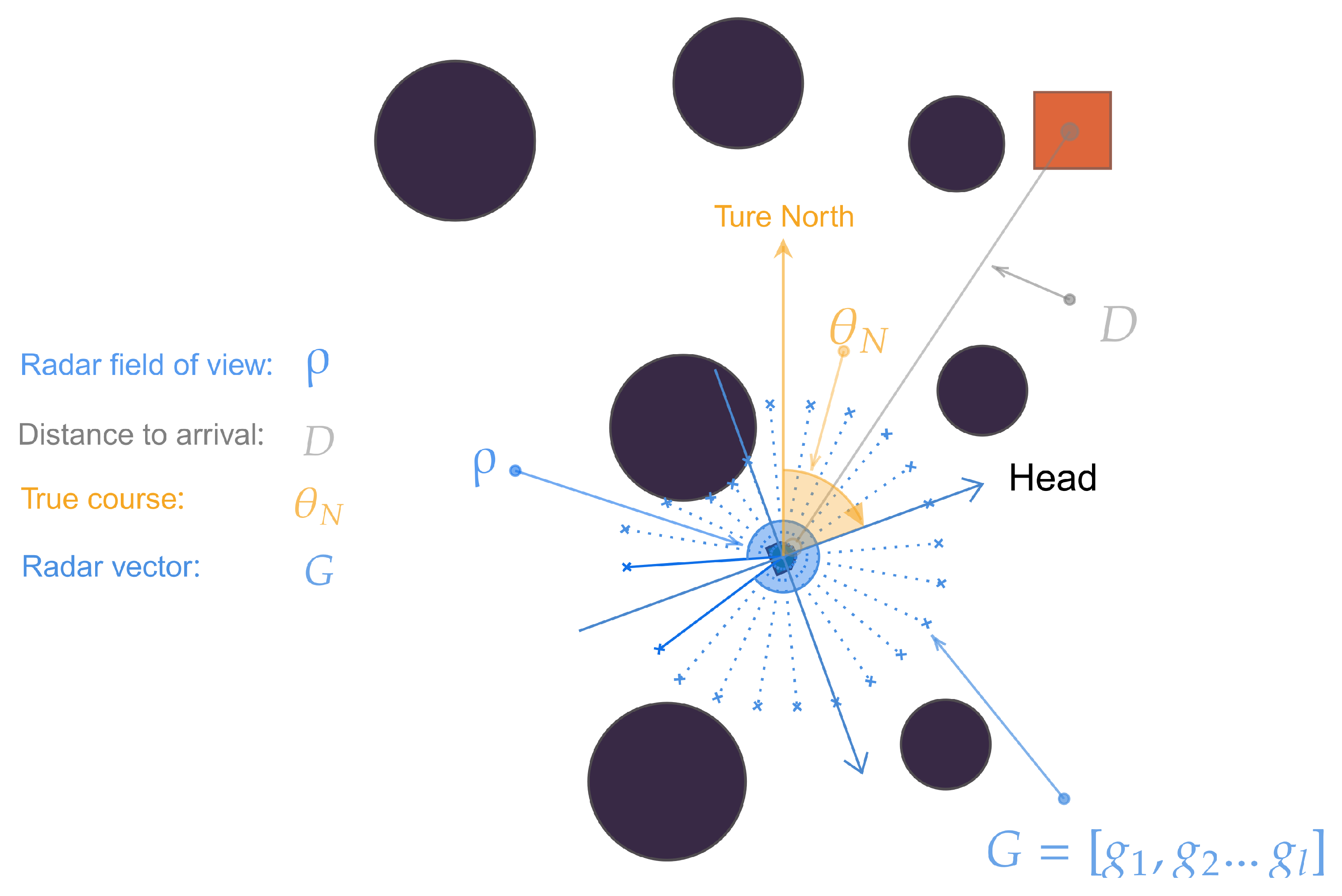 Sensors 23 06101 g002