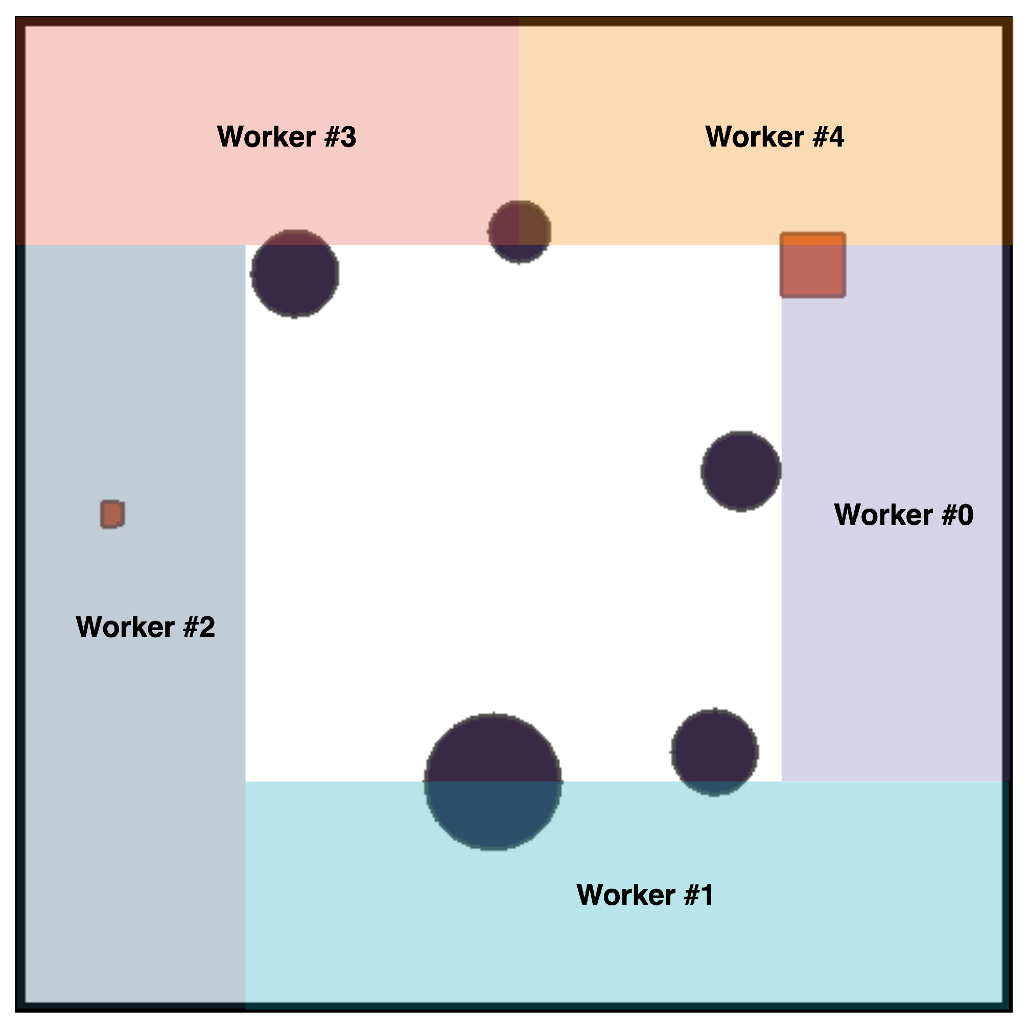 Sensors 23 06101 g007