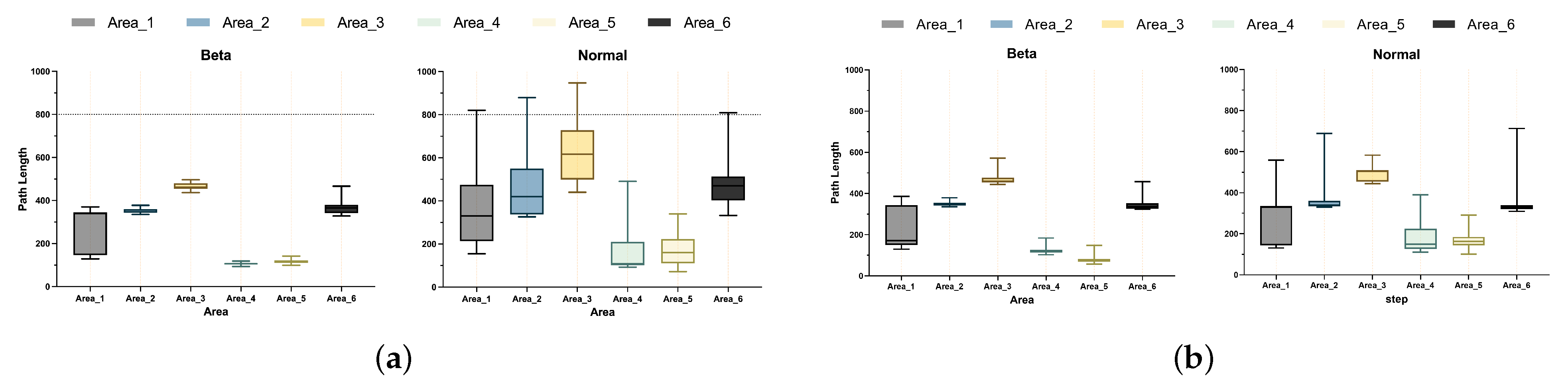 Sensors 23 06101 g013