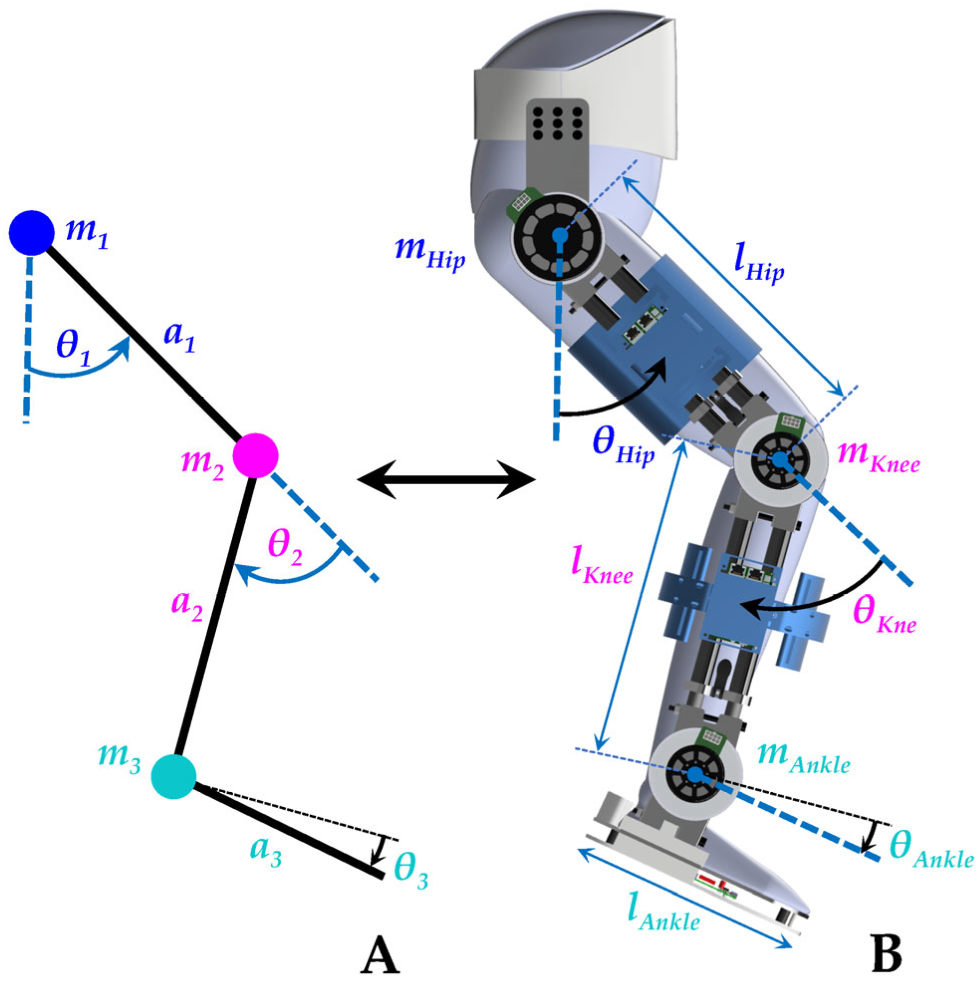 Sensors 23 06103 g006