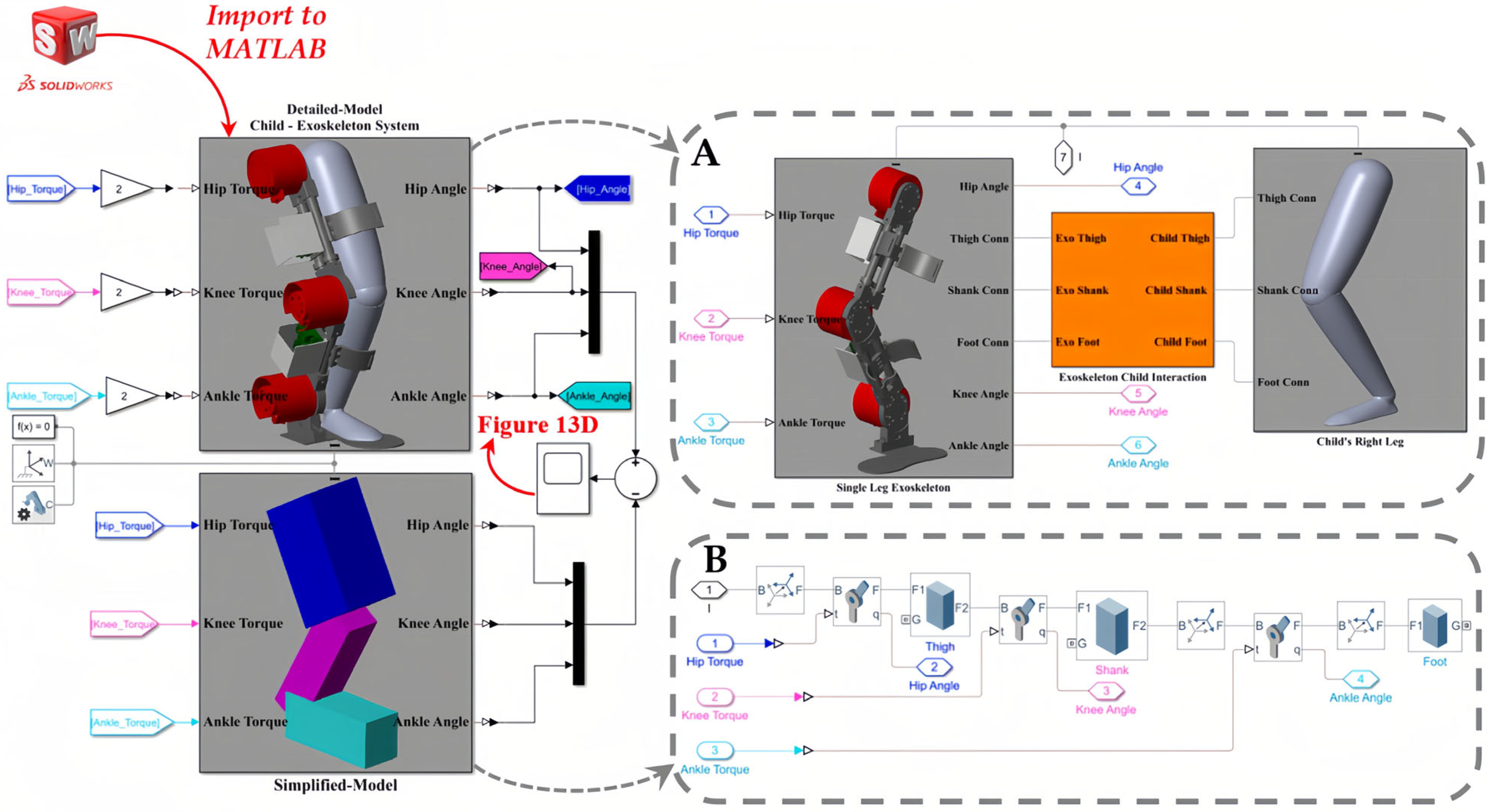 Sensors 23 06103 g010
