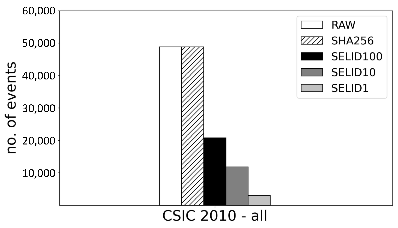 Sensors 23 06105 g007 Sensors 23 06105 g007