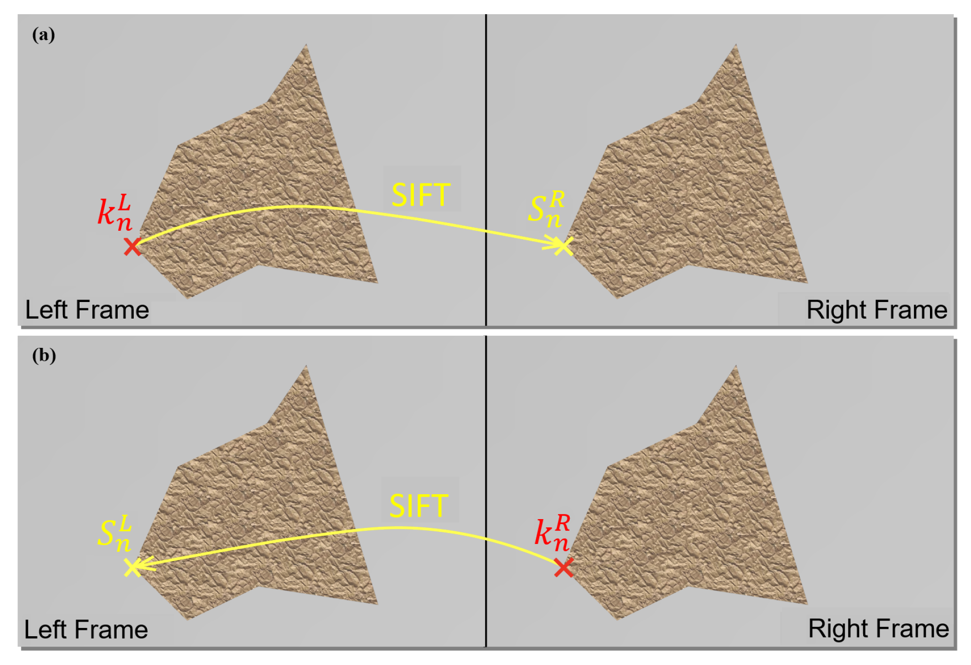 Sensors 23 06107 g002