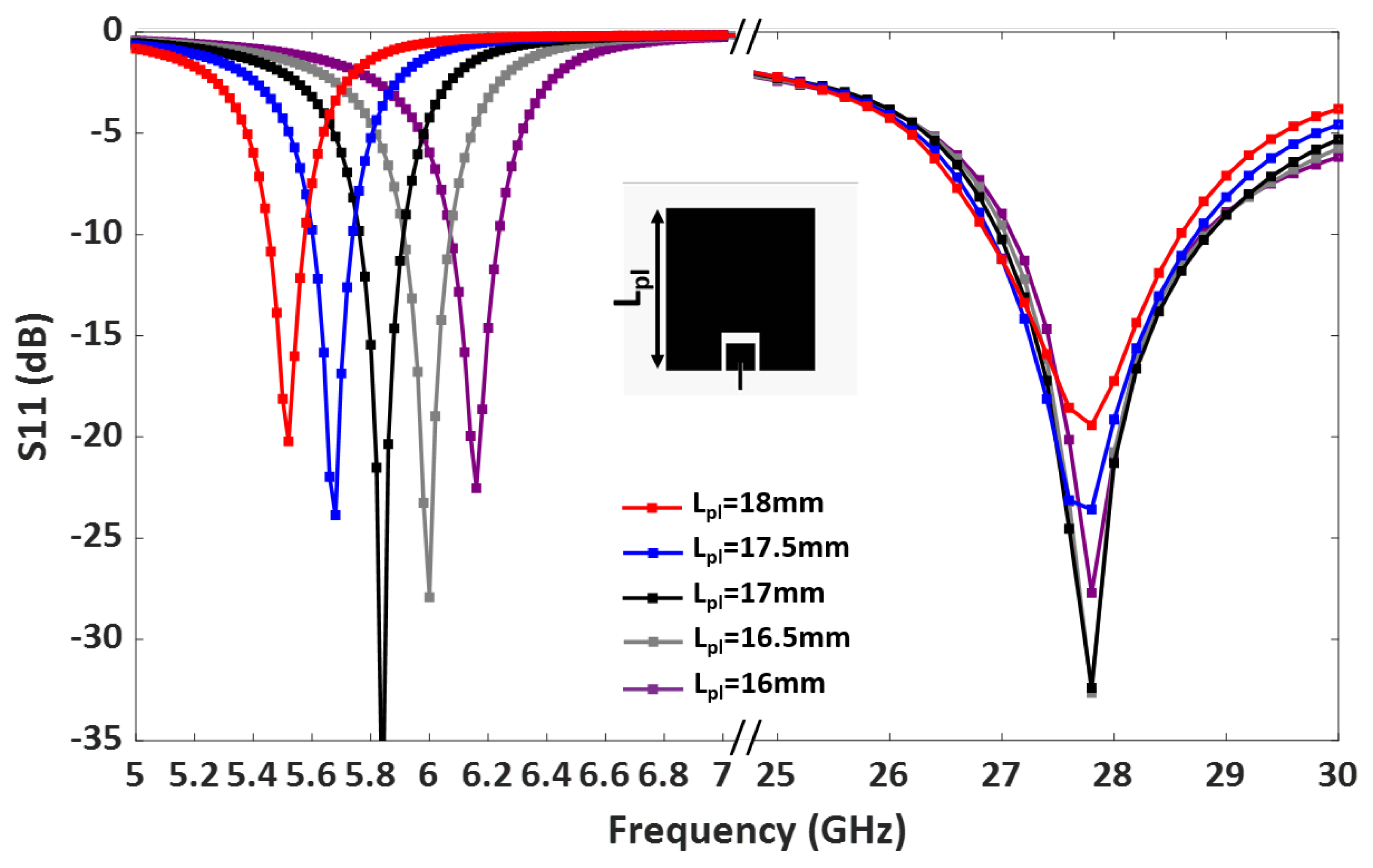 Sensors 23 06108 g004 550