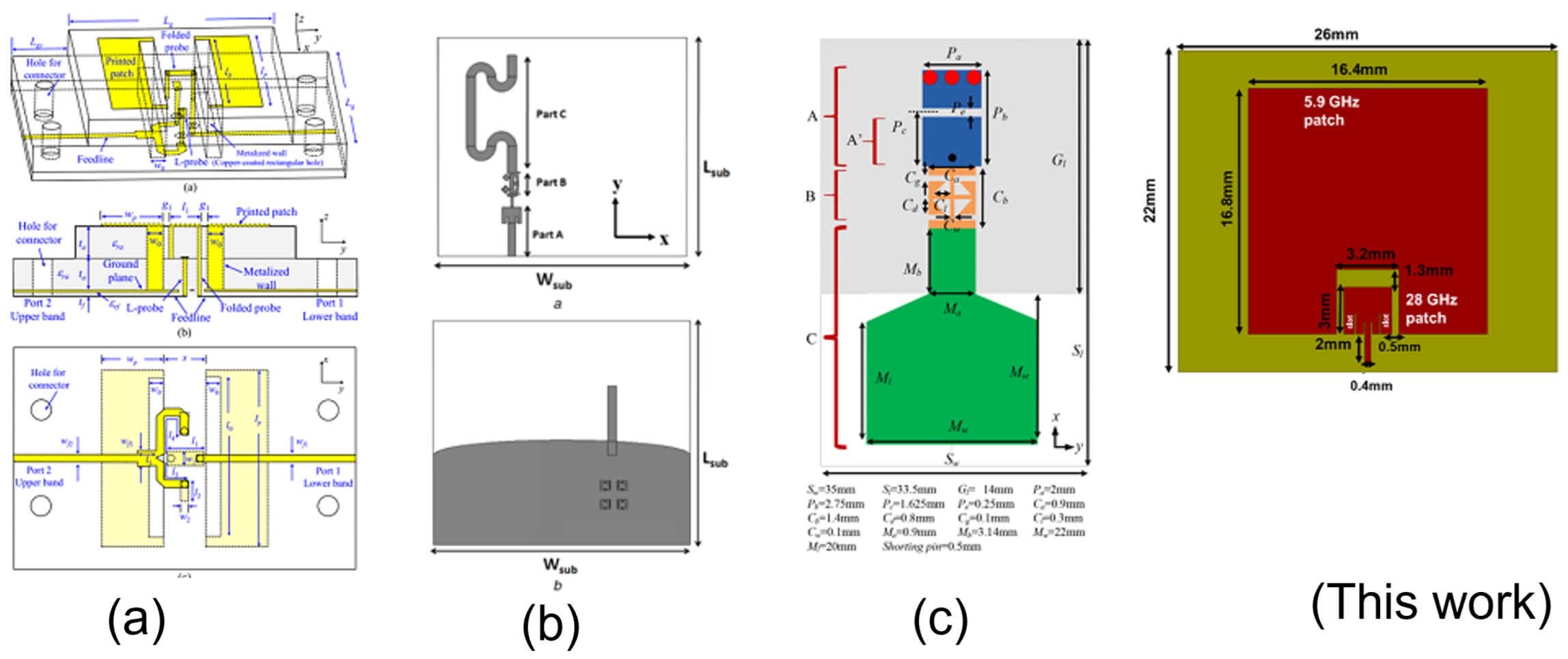 Sensors 23 06108 g016 550