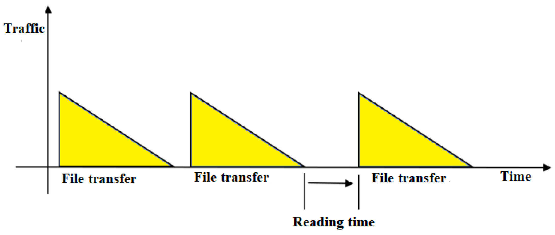 Sensors 23 06111 g002