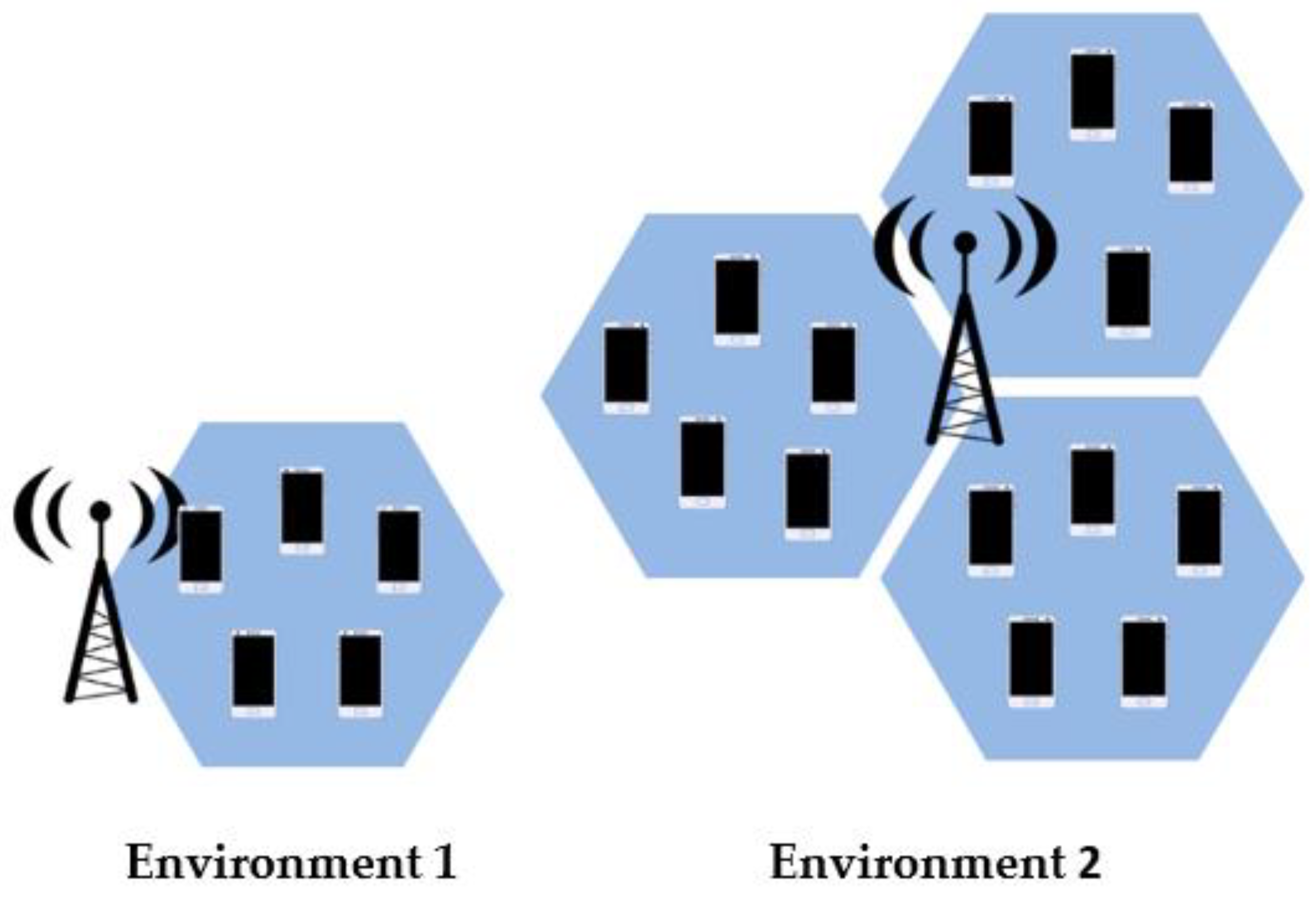 Sensors 23 06111 g003