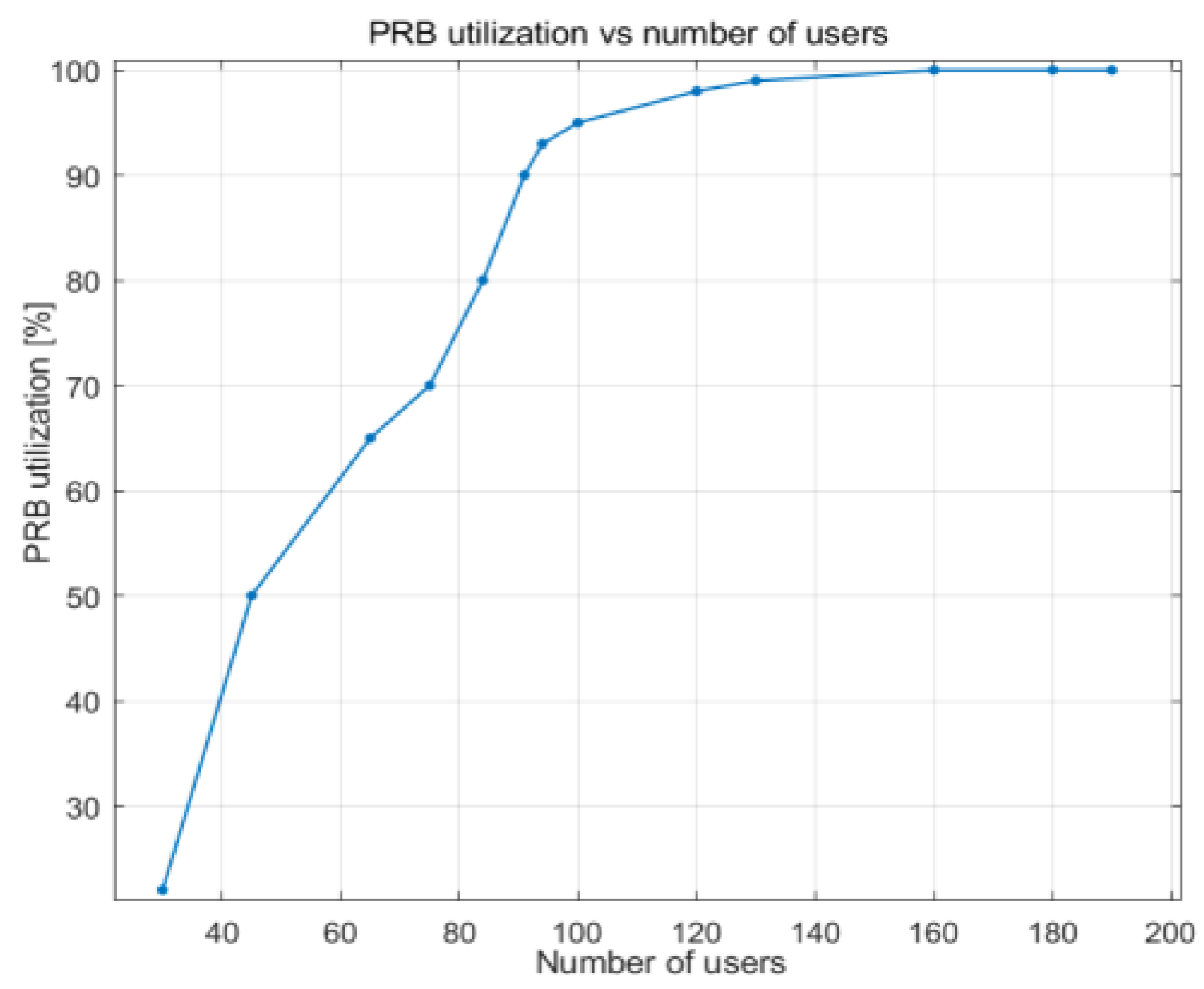 Sensors 23 06111 g014