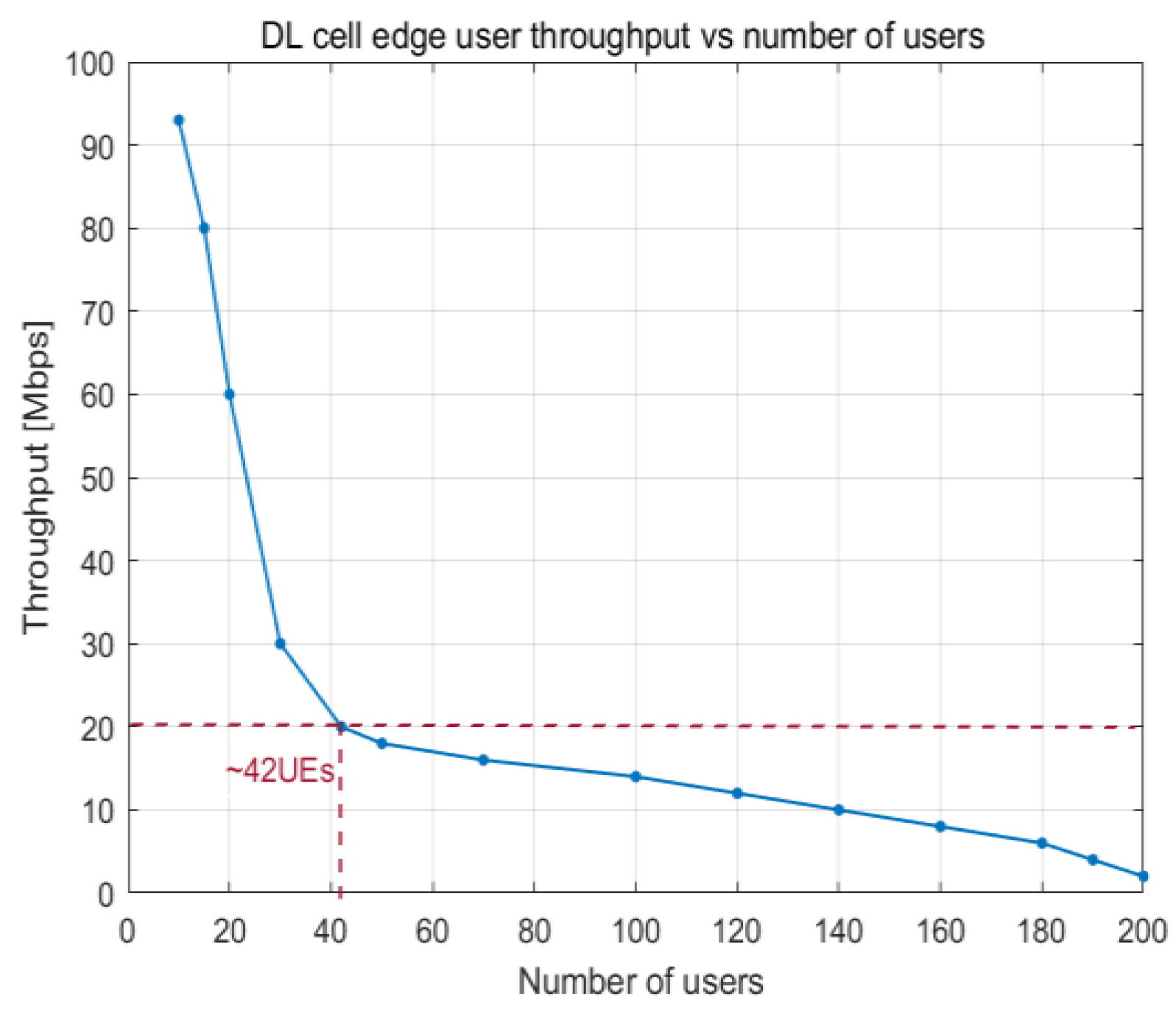 Sensors 23 06111 g019