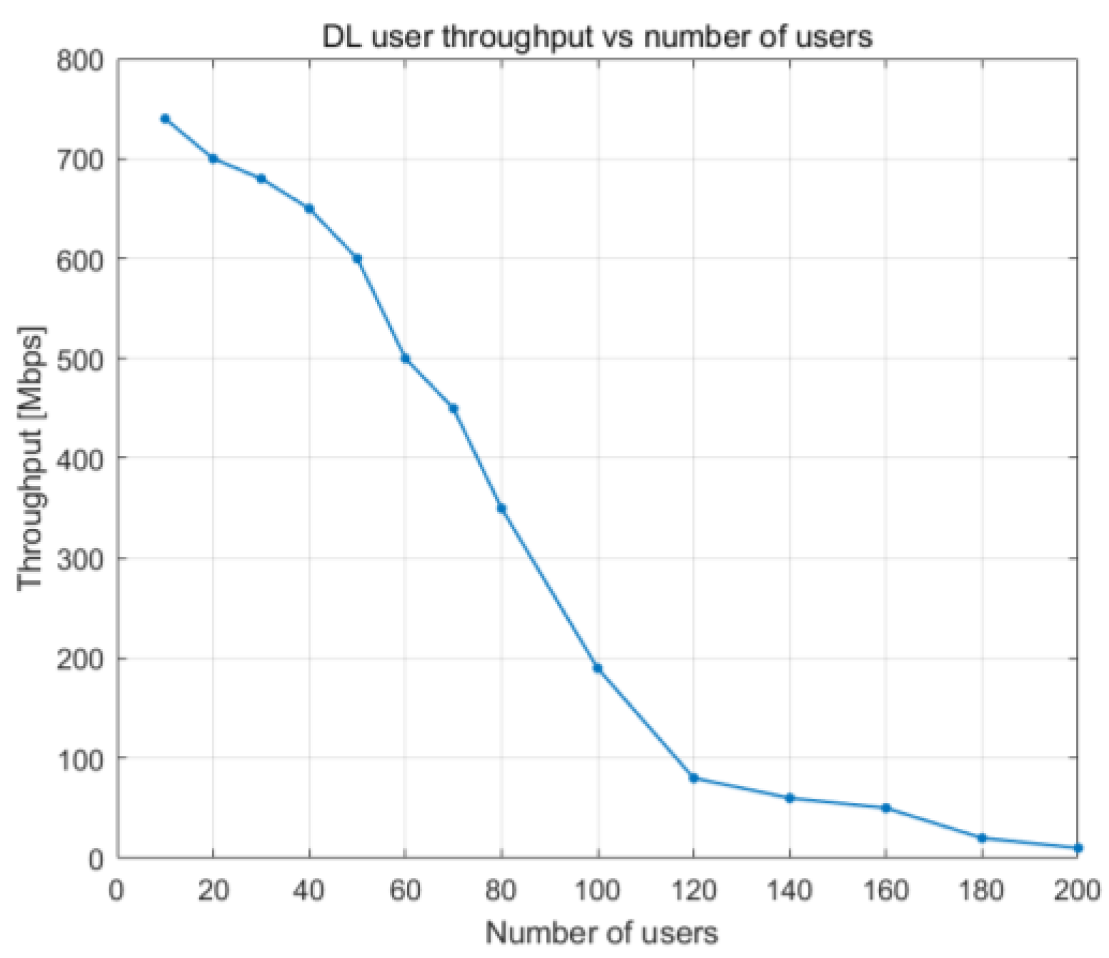 Sensors 23 06111 g021