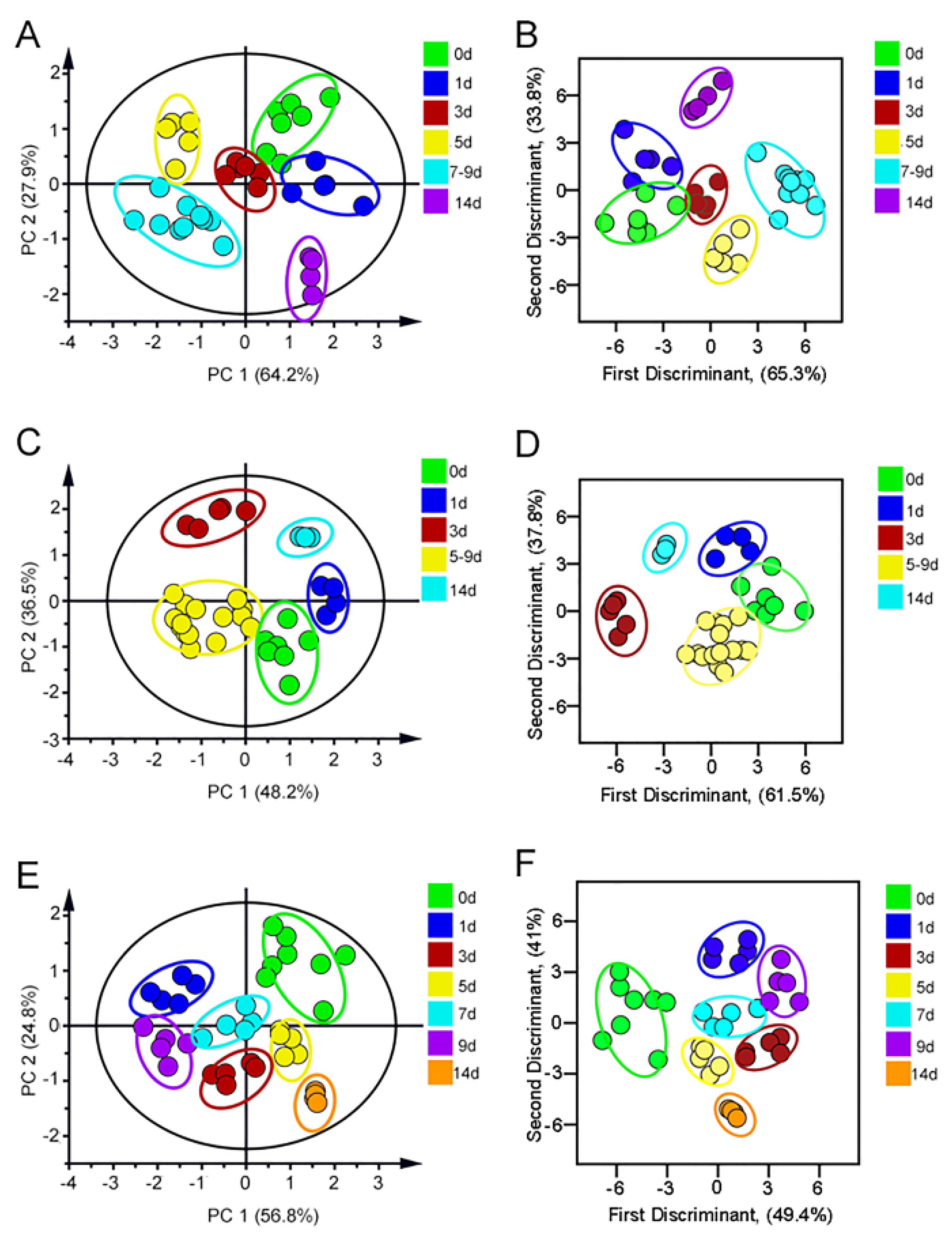 Sensors 23 06114 g004