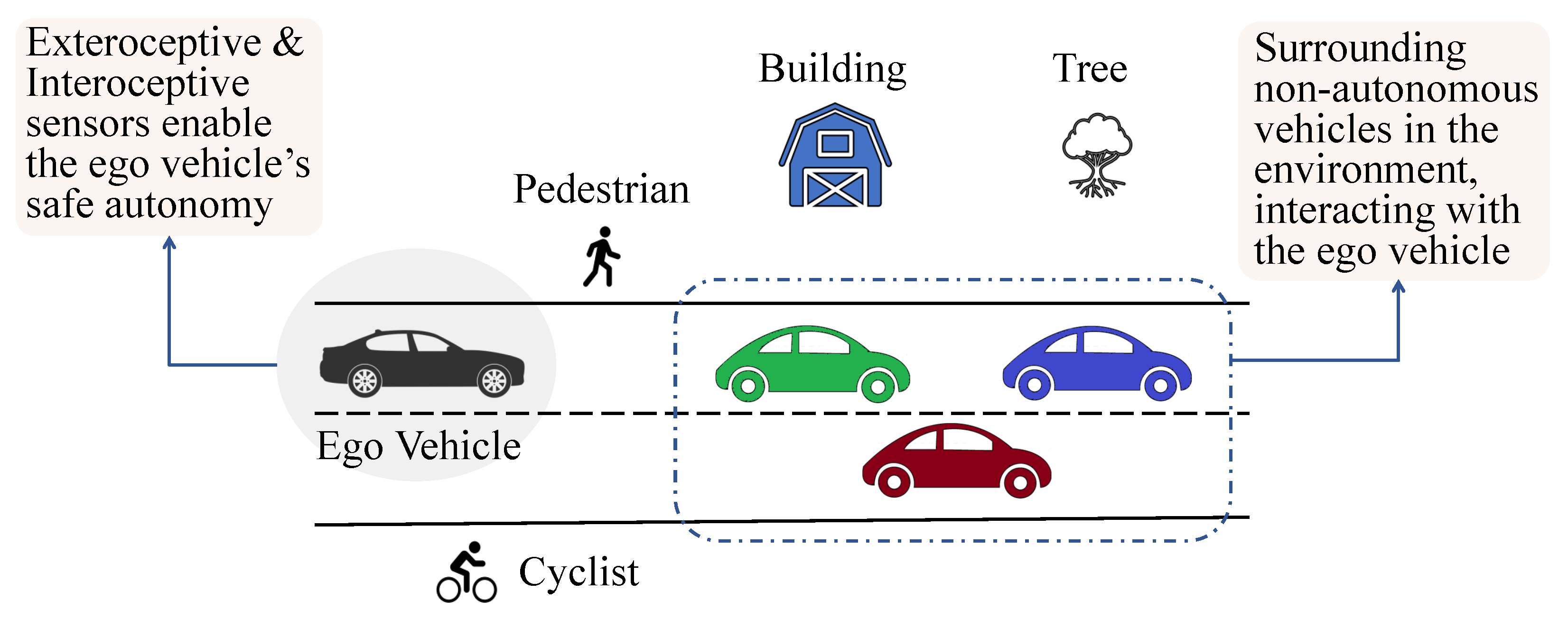 Sensors 23 06119 g002