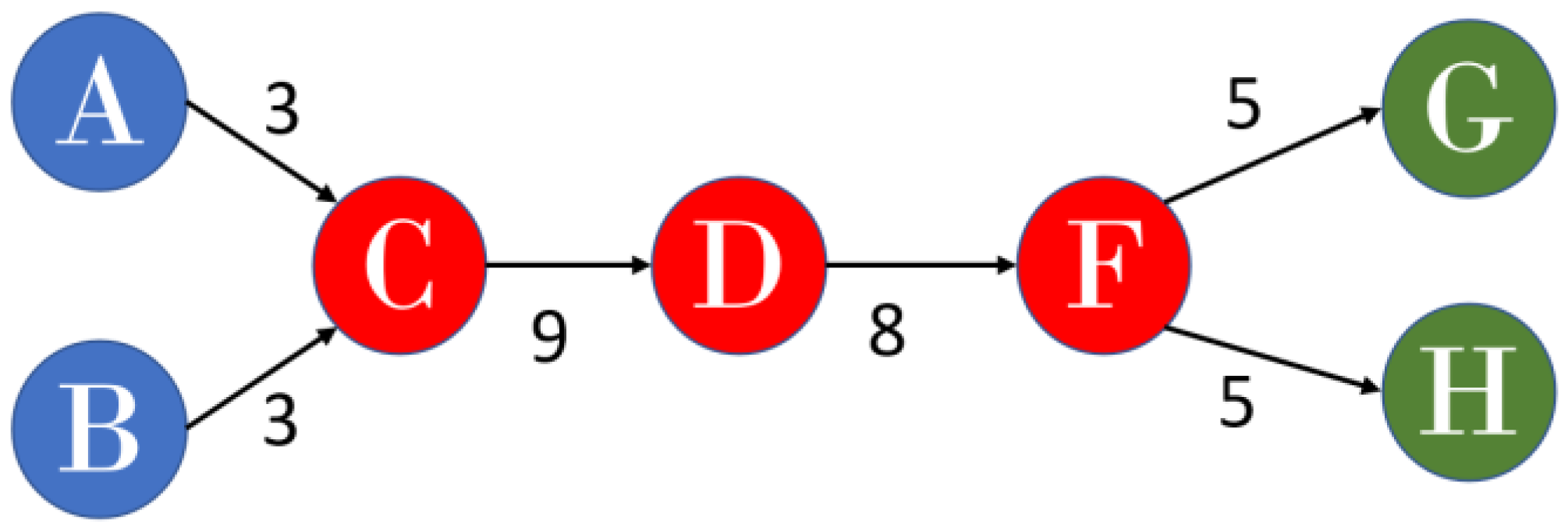 Sensors 23 06120 g002 Sensors 23 06120 g002