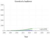 Sensors 23 06120 i004 Sensors 23 06120 i004