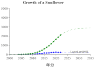 Sensors 23 06120 i006 Sensors 23 06120 i006