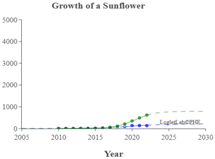 Sensors 23 06120 i010 Sensors 23 06120 i010