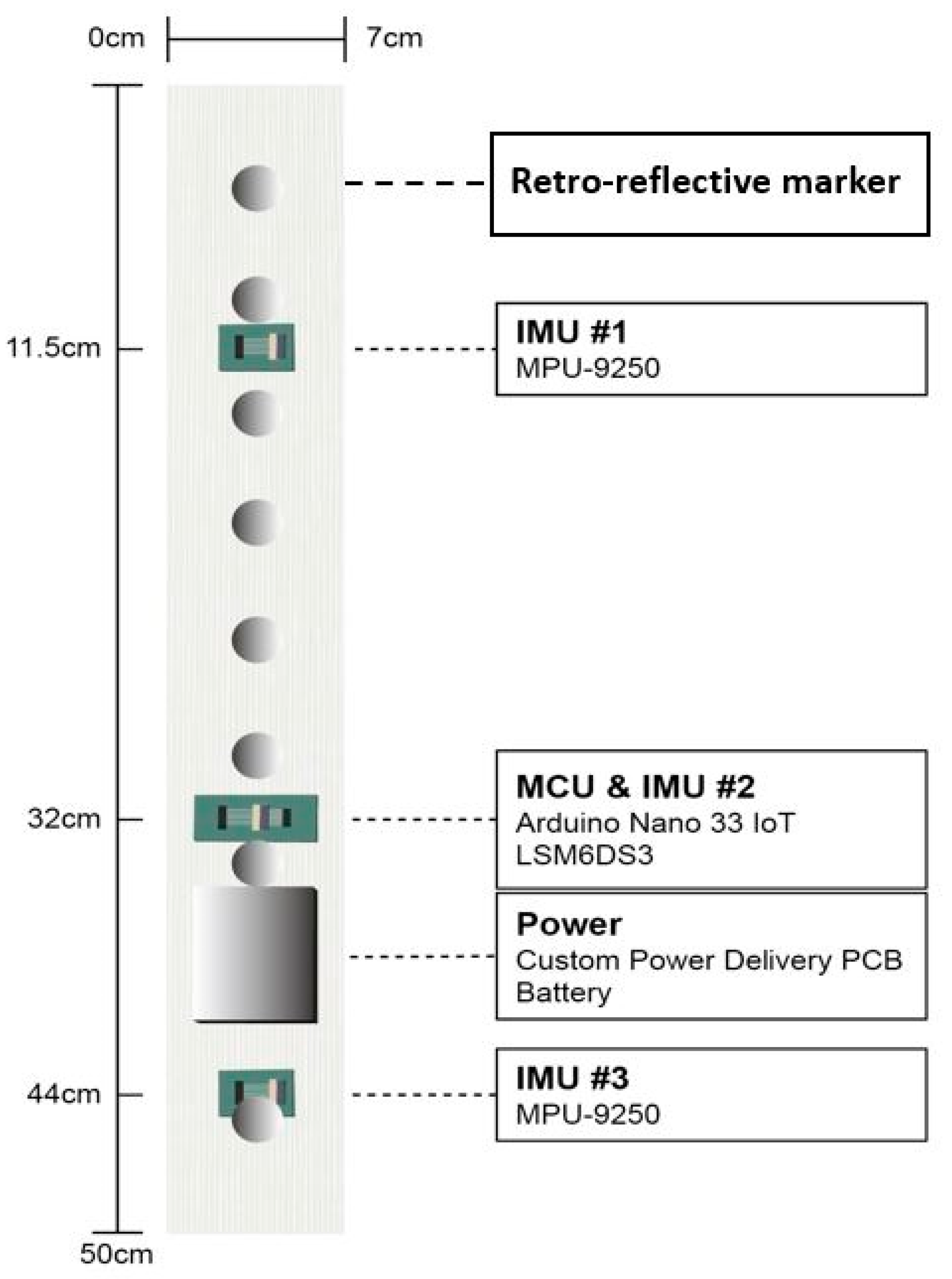 Sensors 23 06122 g001 Sensors 23 06122 g001