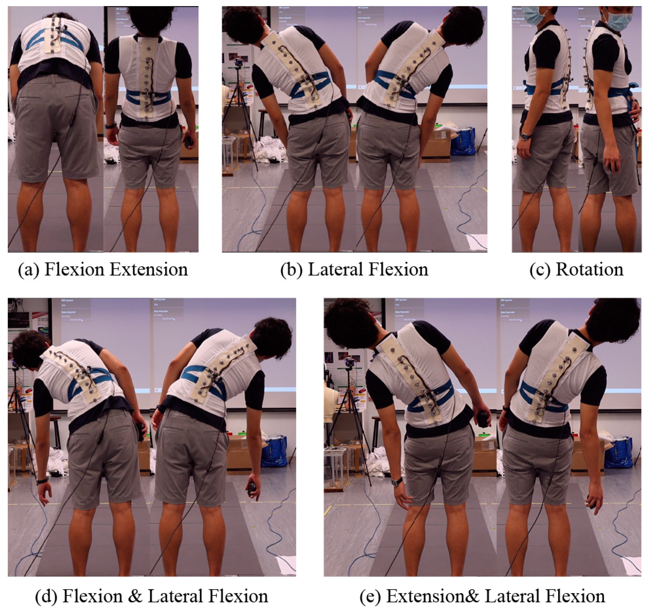 Sensors 23 06122 g002 Sensors 23 06122 g002