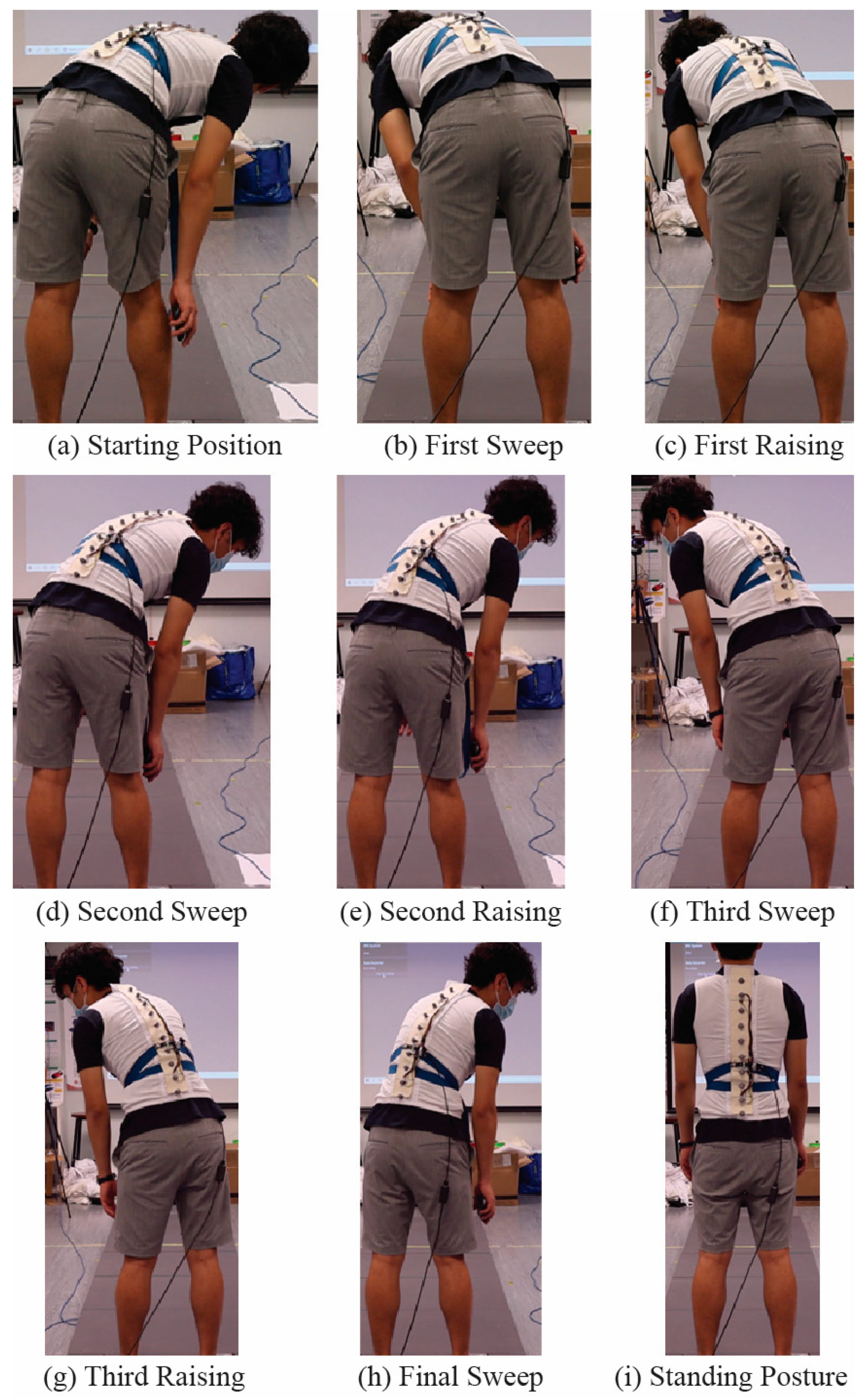 Sensors 23 06122 g003 Sensors 23 06122 g003