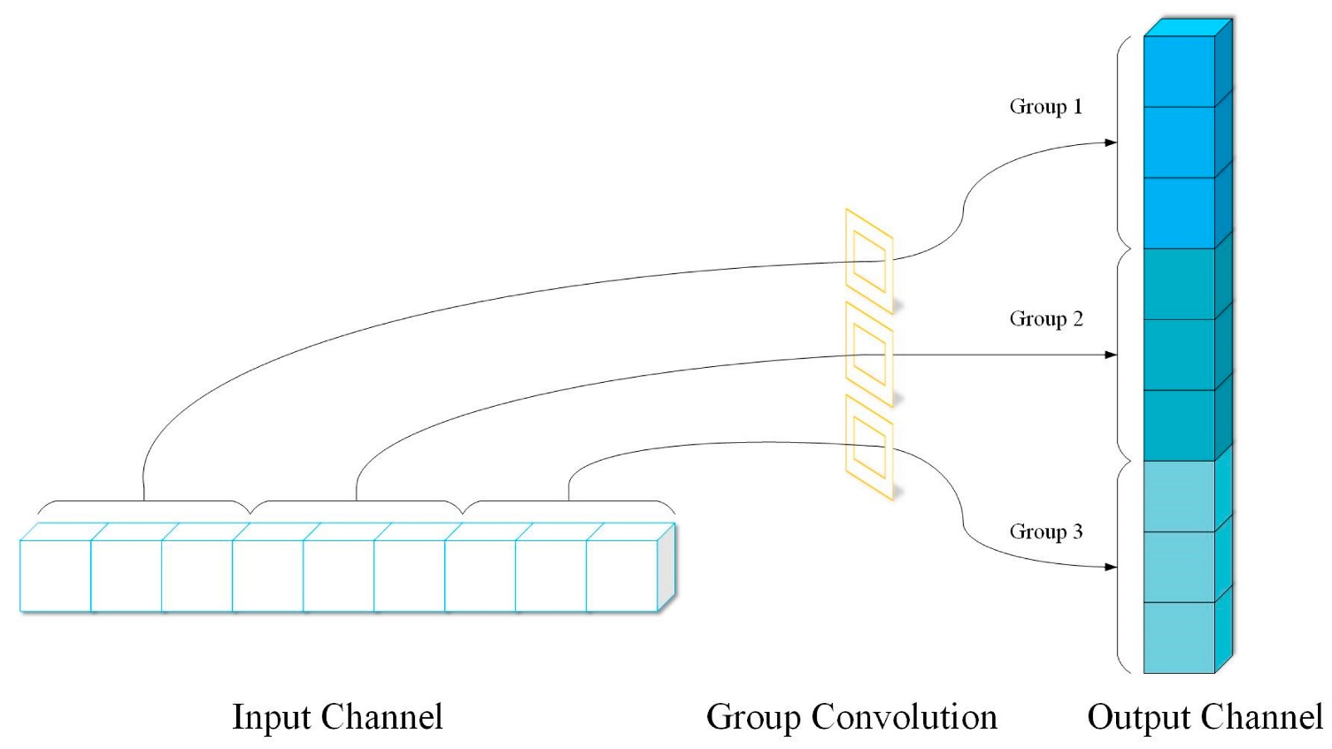 Sensors 23 06123 g003