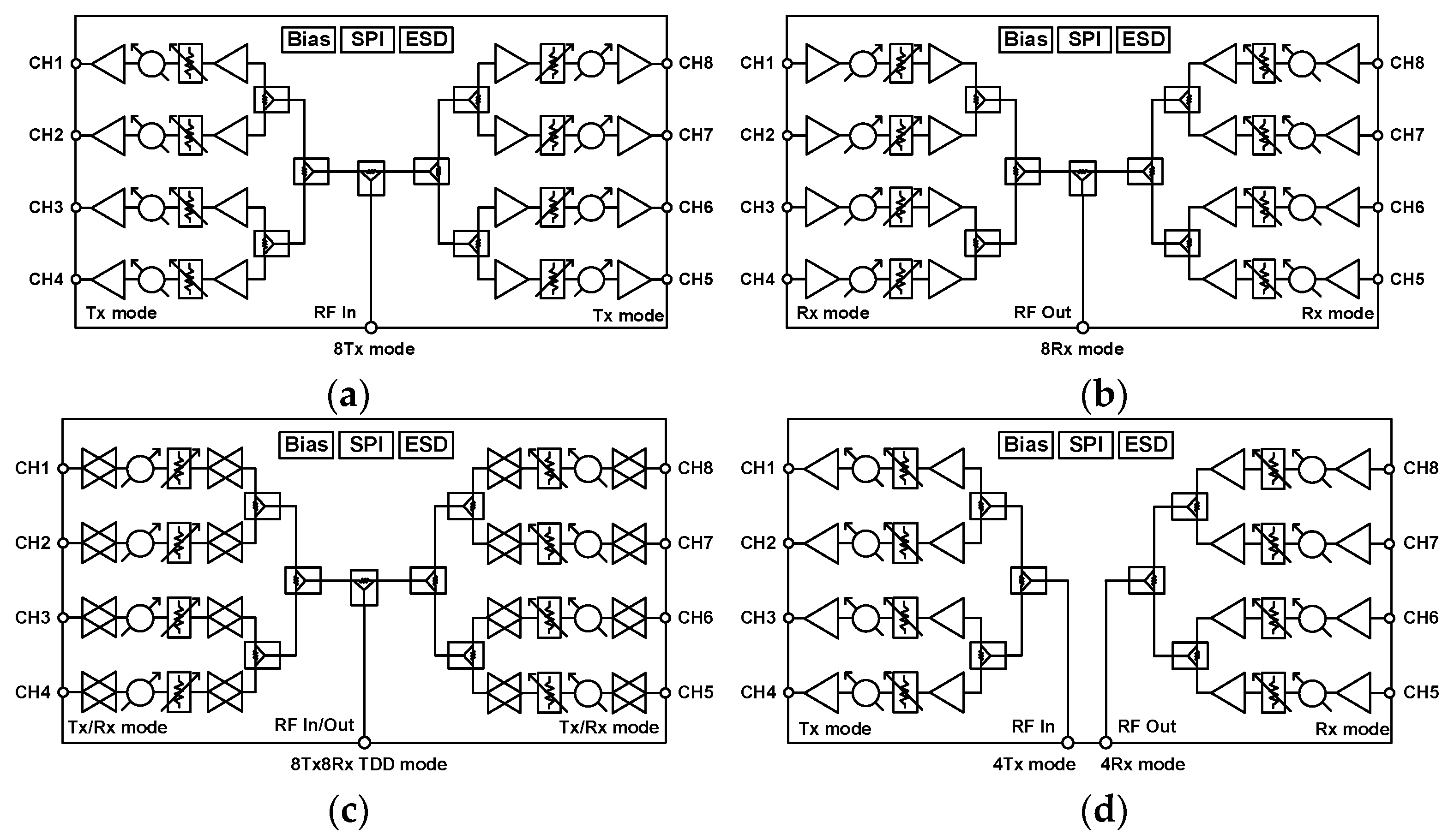 Sensors 23 06124 g002 550