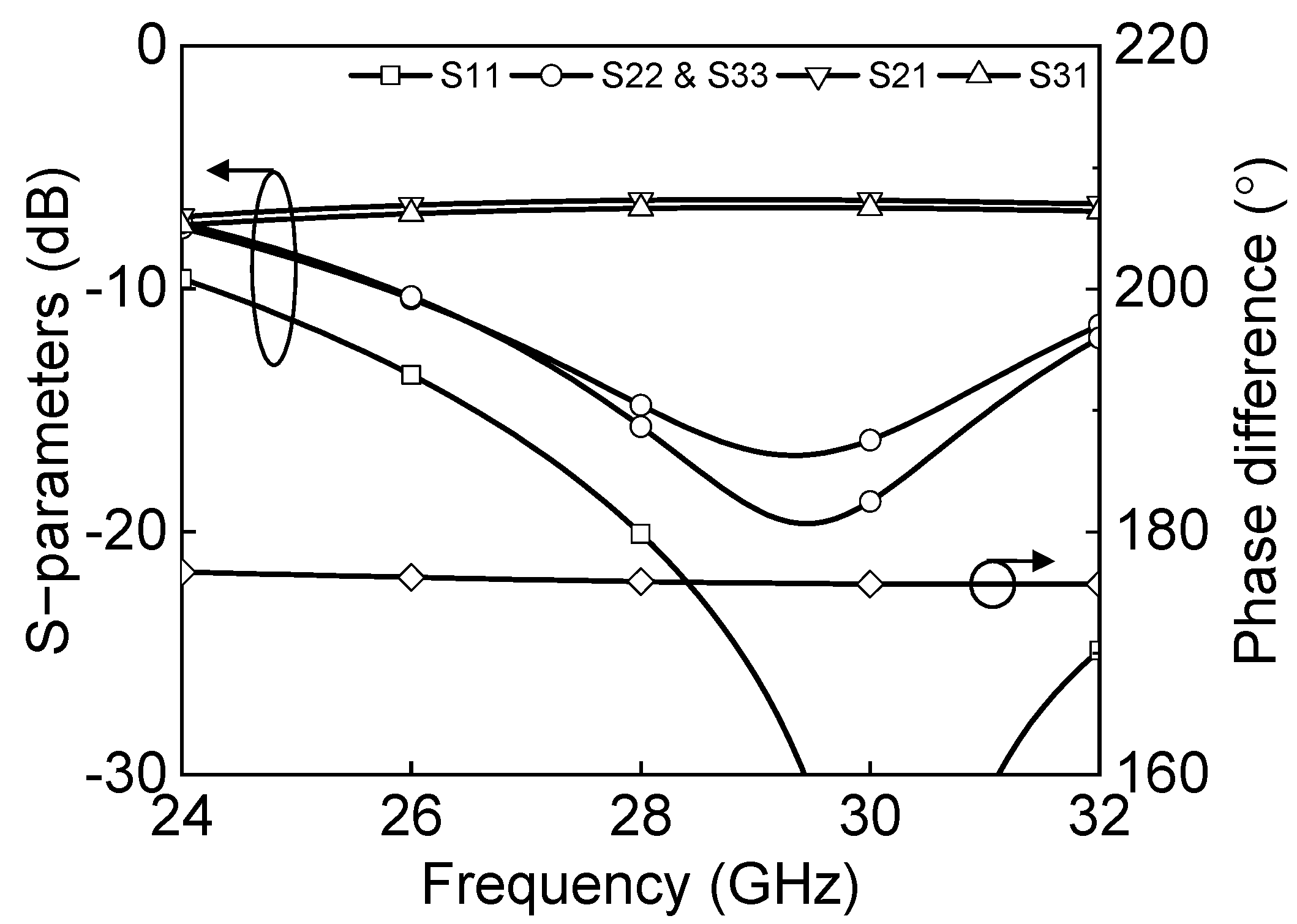 Sensors 23 06124 g012 550