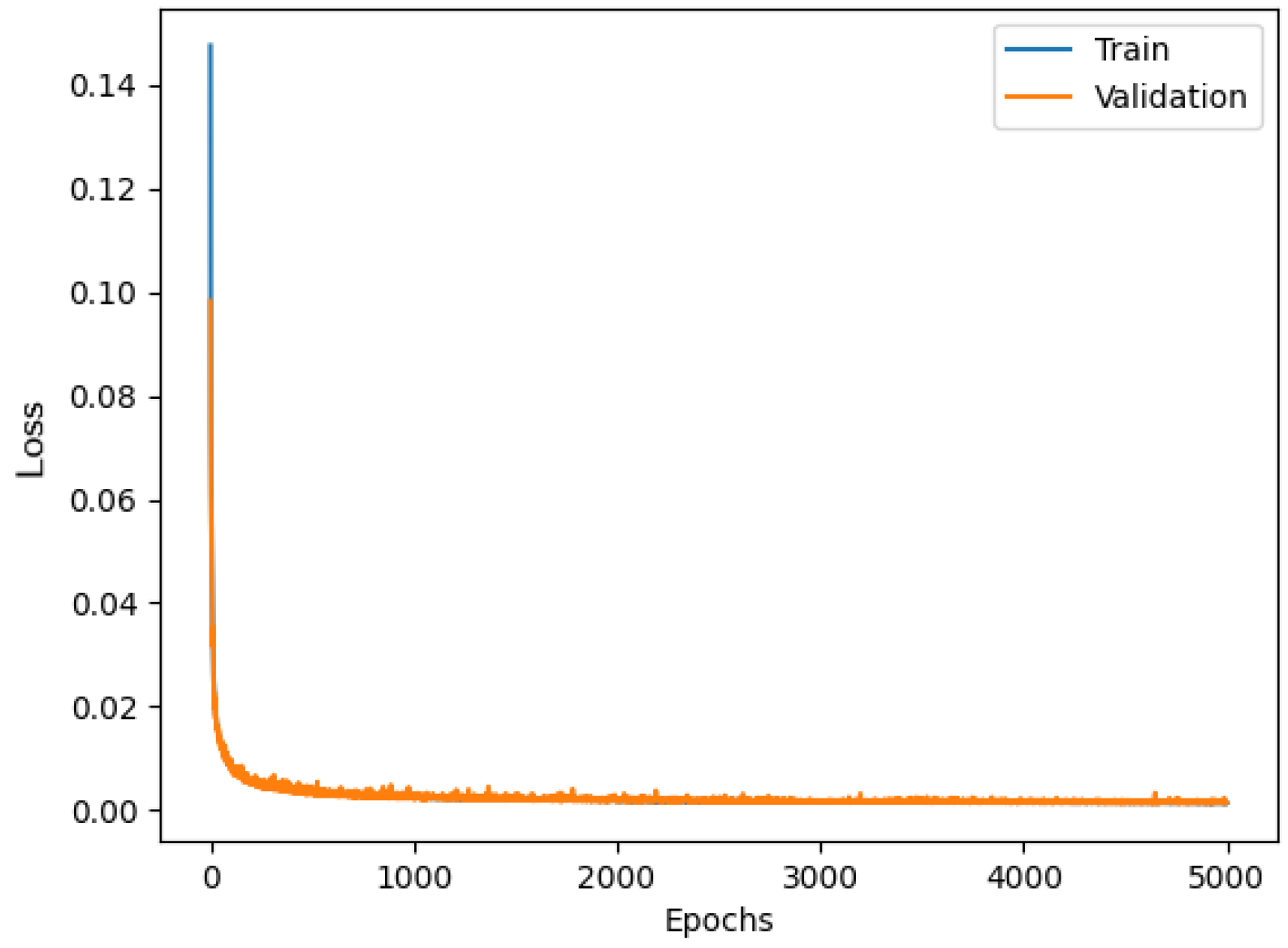 Sensors 23 06127 g011 Sensors 23 06127 g011