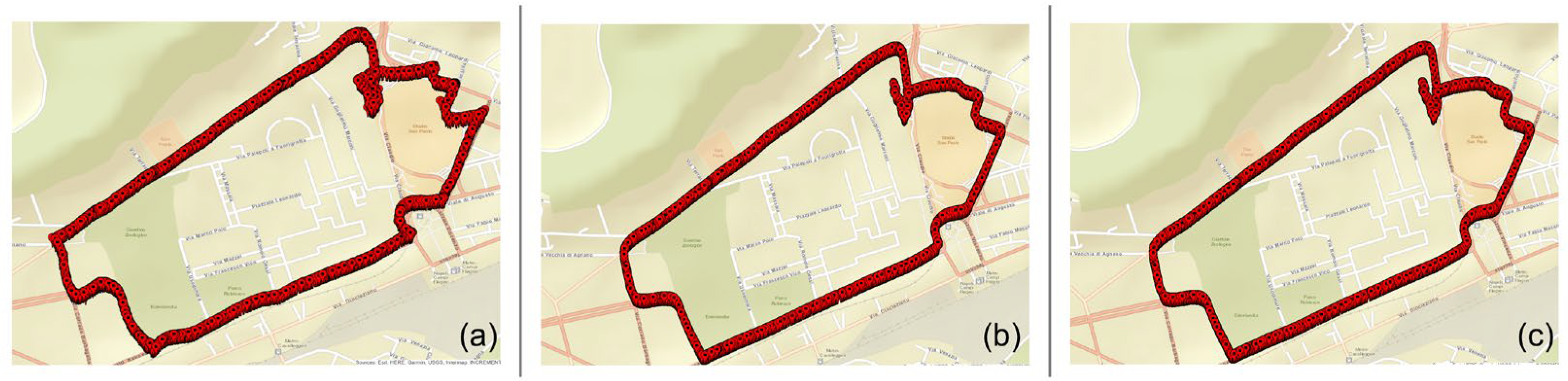 Sensors 23 06127 g014 Sensors 23 06127 g014