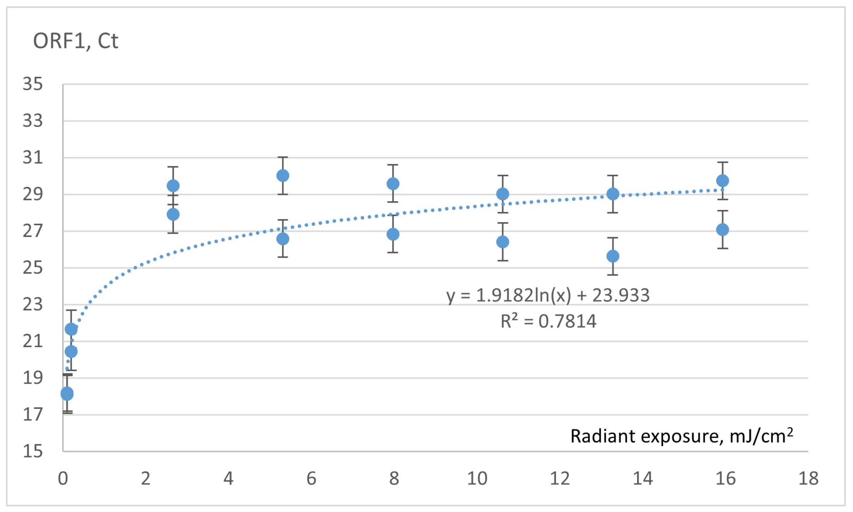 Sensors 23 06129 g006 Sensors 23 06129 g006