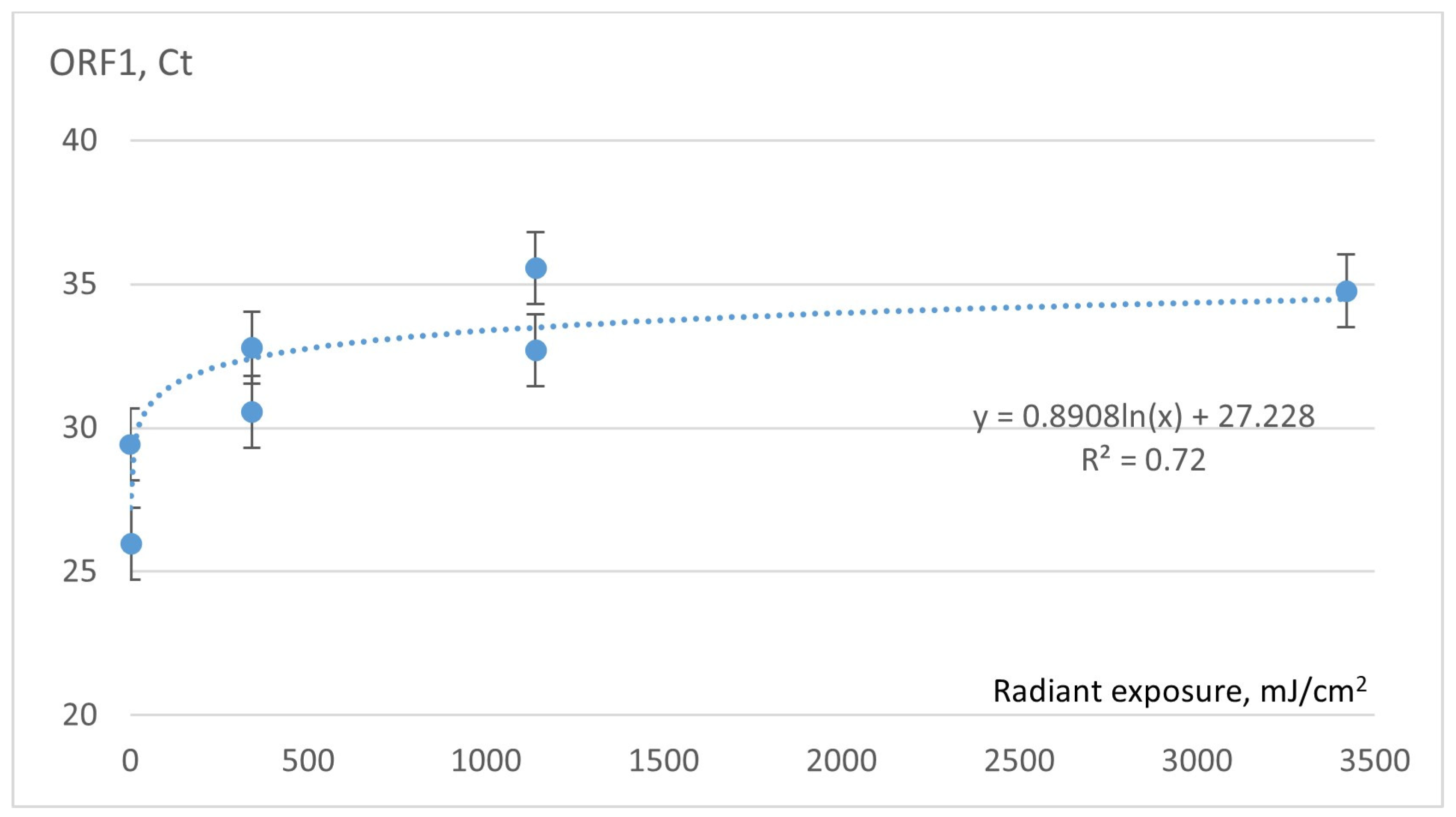 Sensors 23 06129 g007 Sensors 23 06129 g007