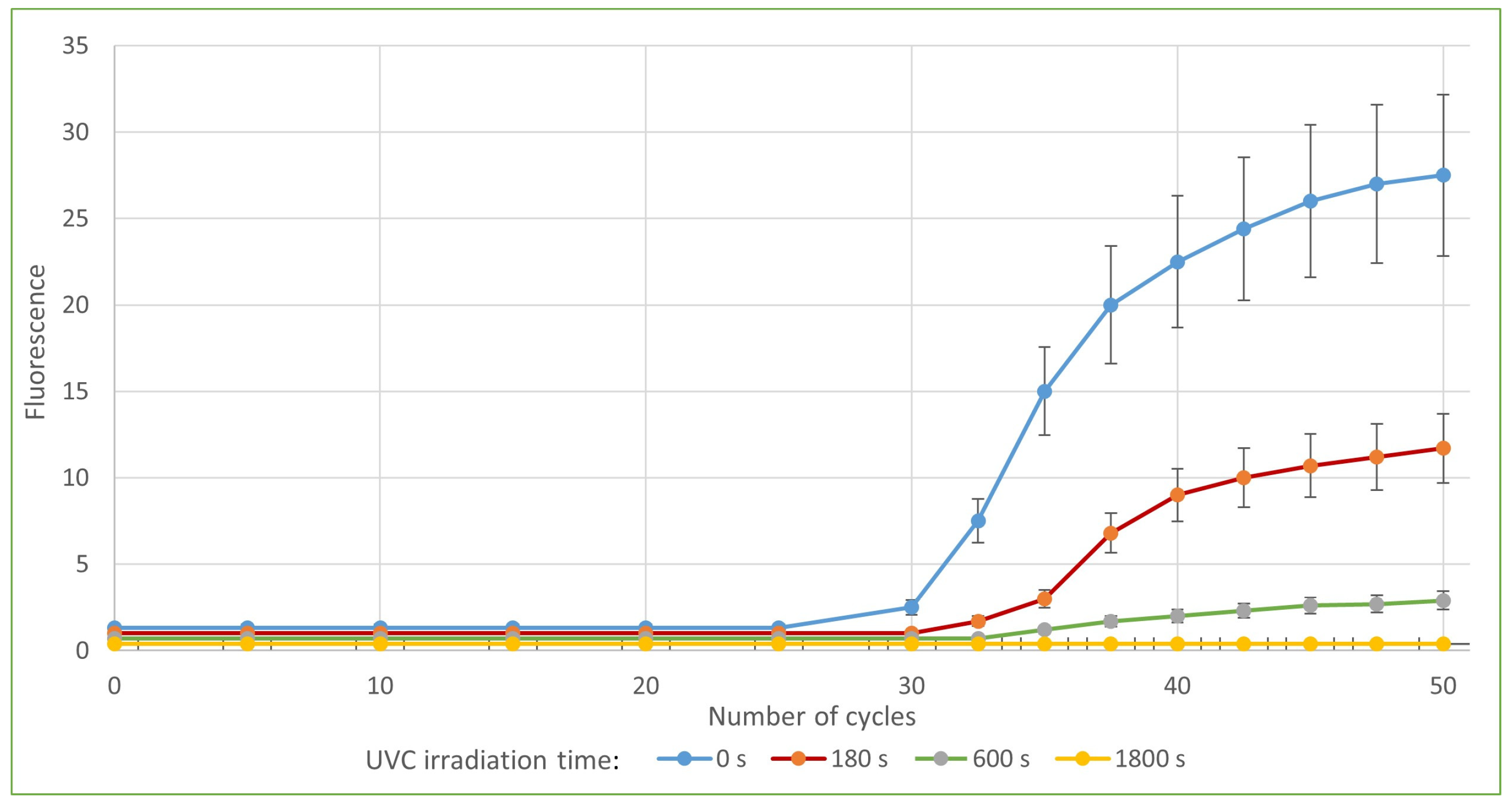Sensors 23 06129 g008 Sensors 23 06129 g008