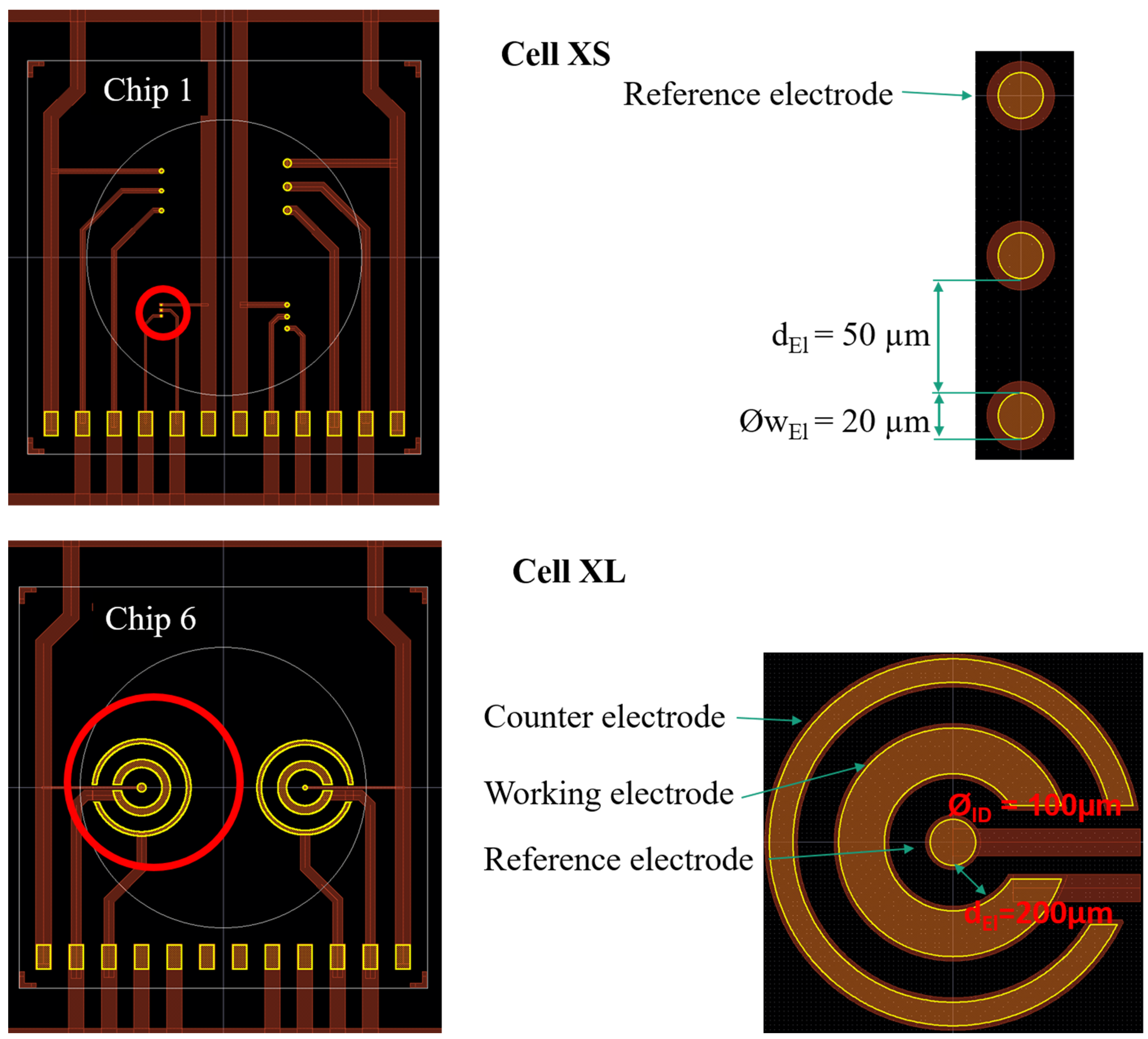 Sensors 23 06130 g001