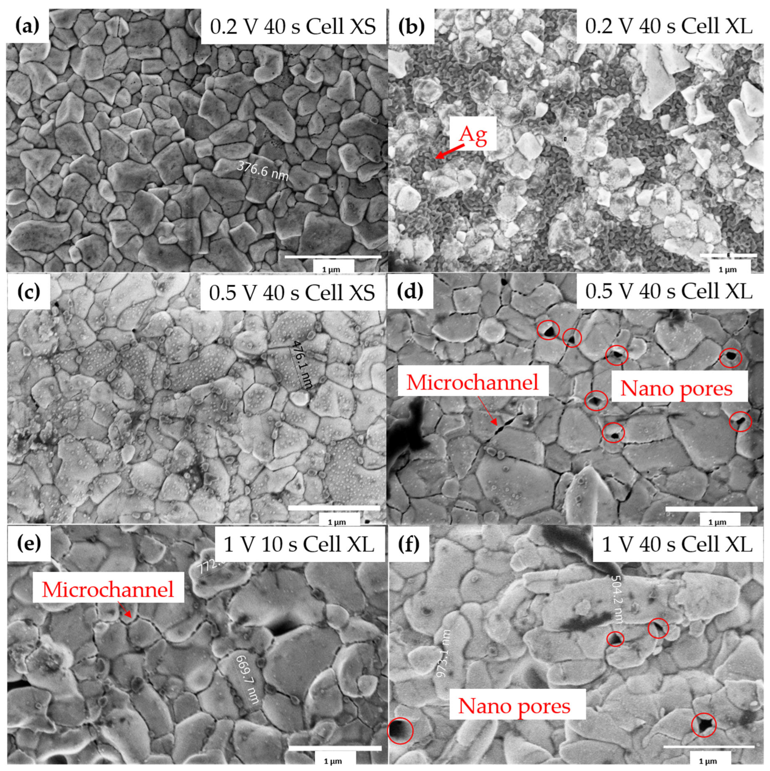 Sensors 23 06130 g008
