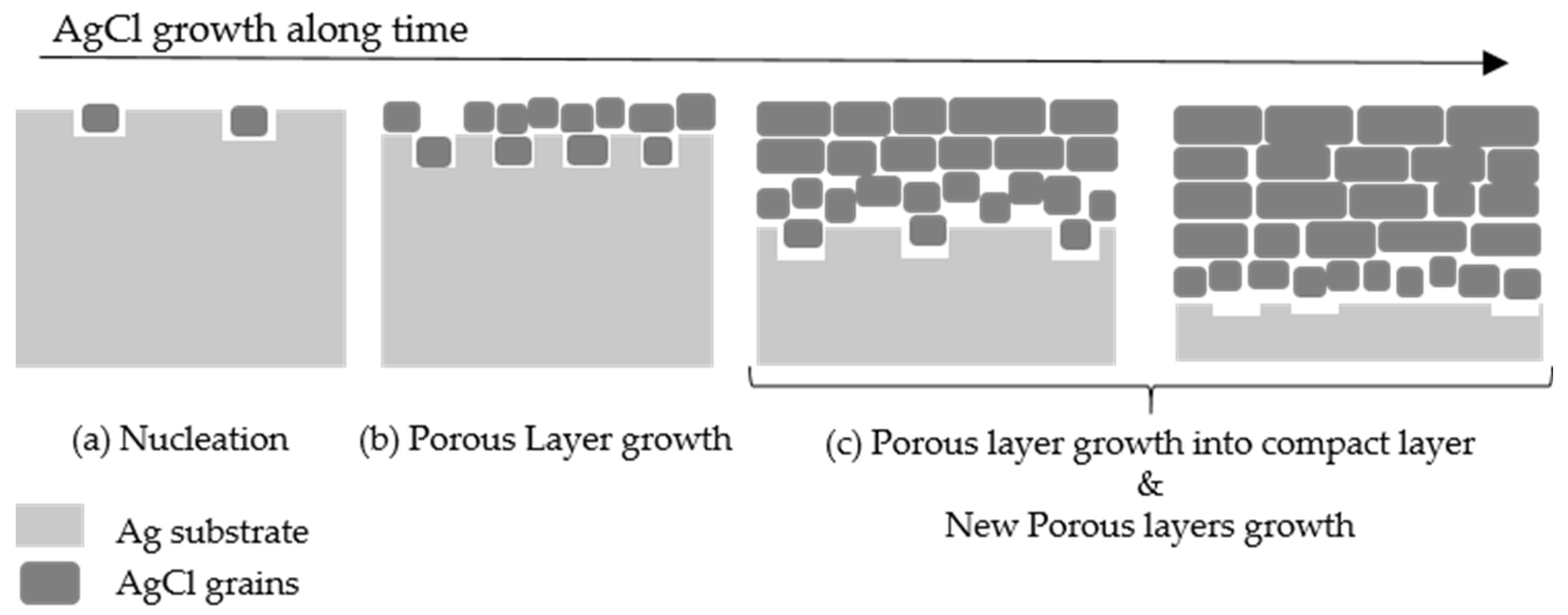 Sensors 23 06130 g010
