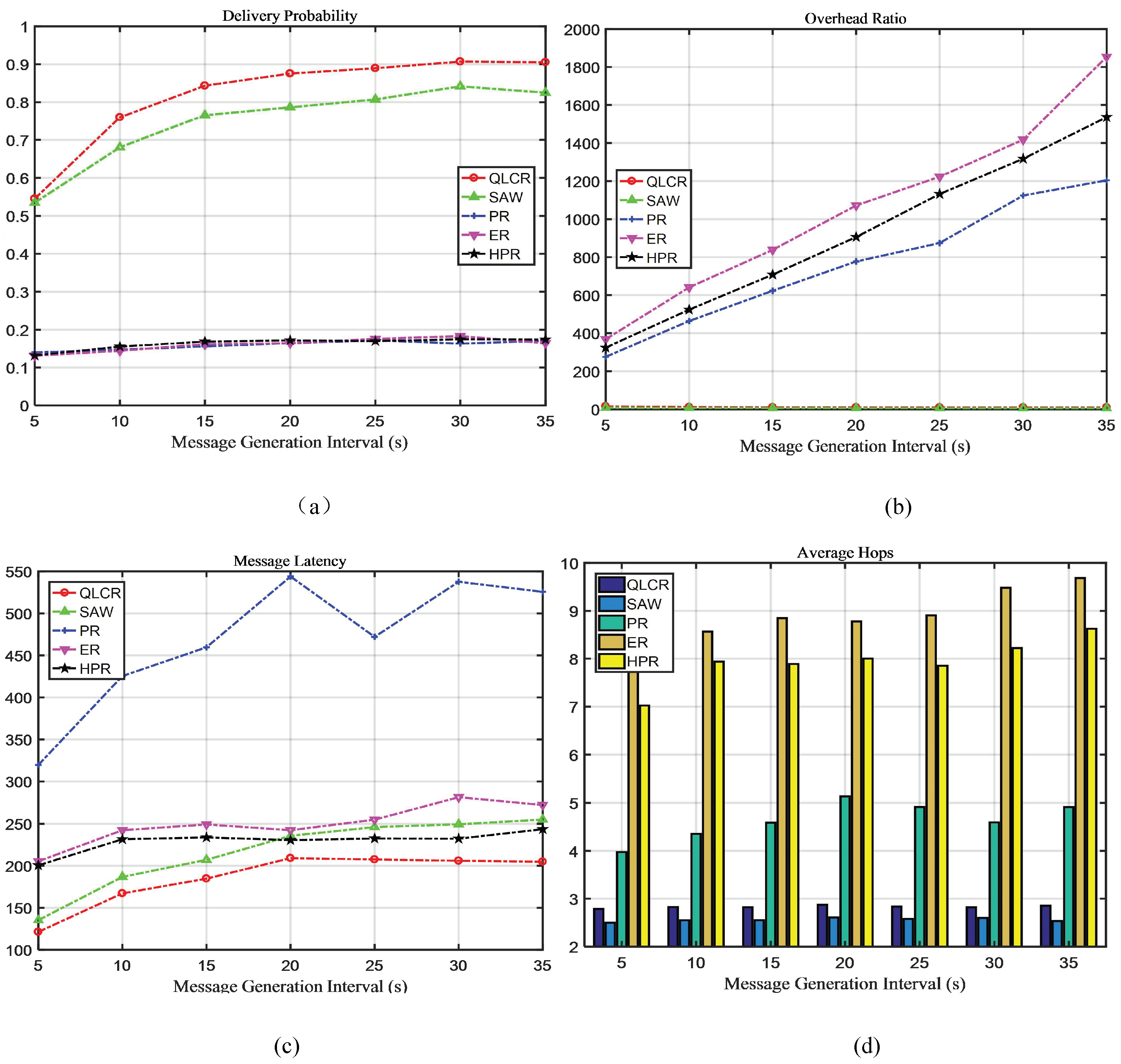 Sensors 23 06131 g003 Sensors 23 06131 g003