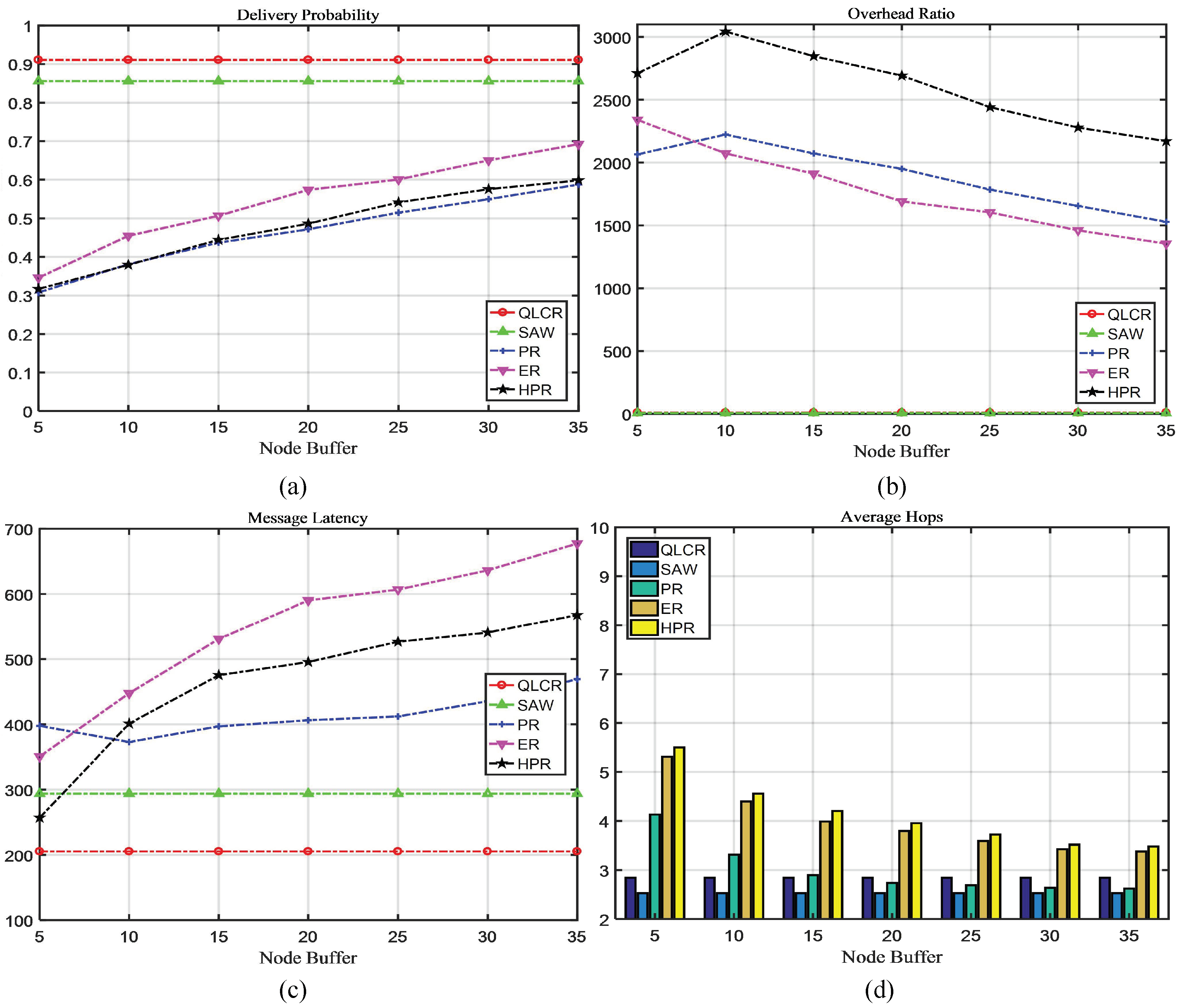 Sensors 23 06131 g006 Sensors 23 06131 g006